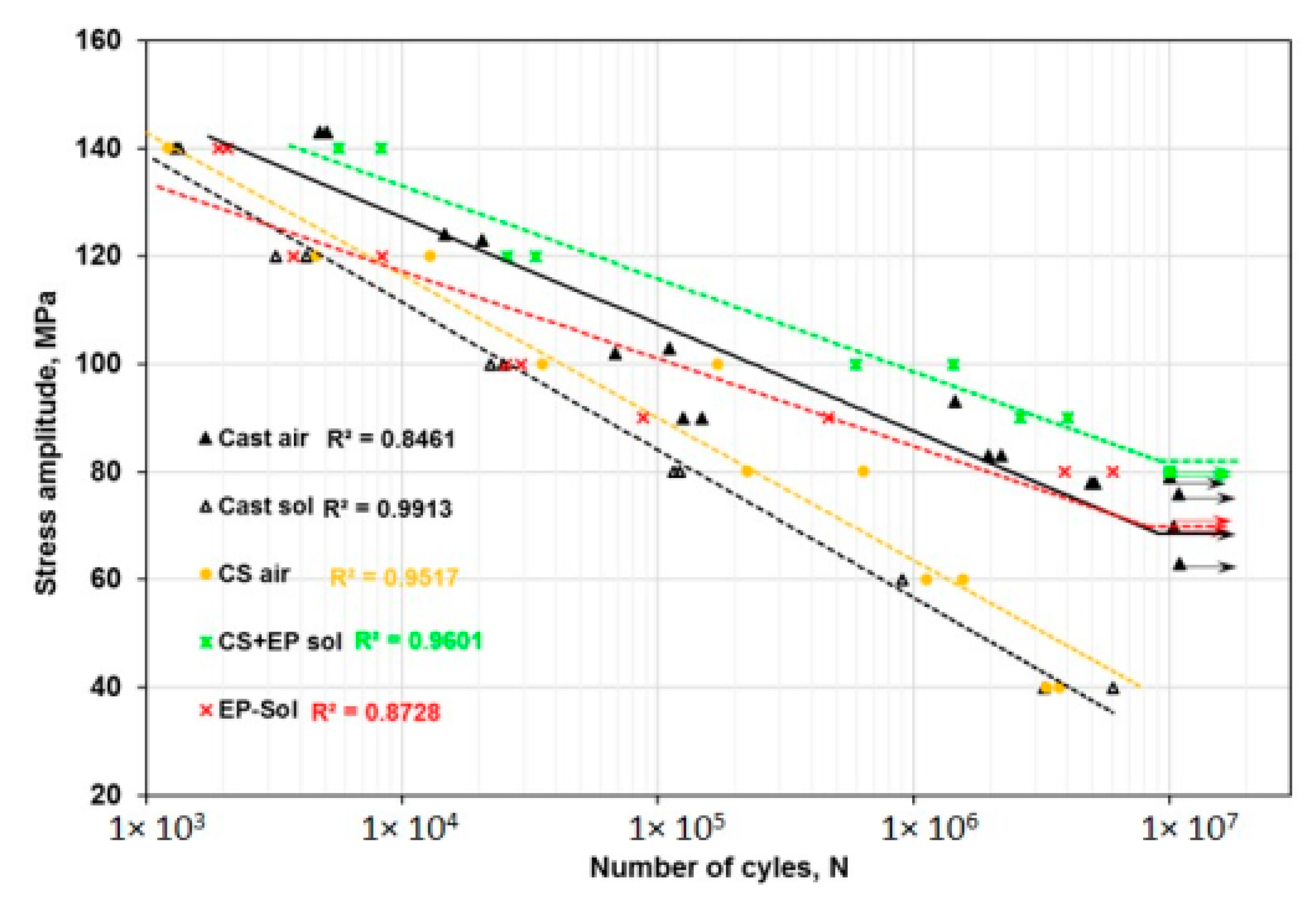 Jmse 11 00527 g009 Jmse 11 00527 g009