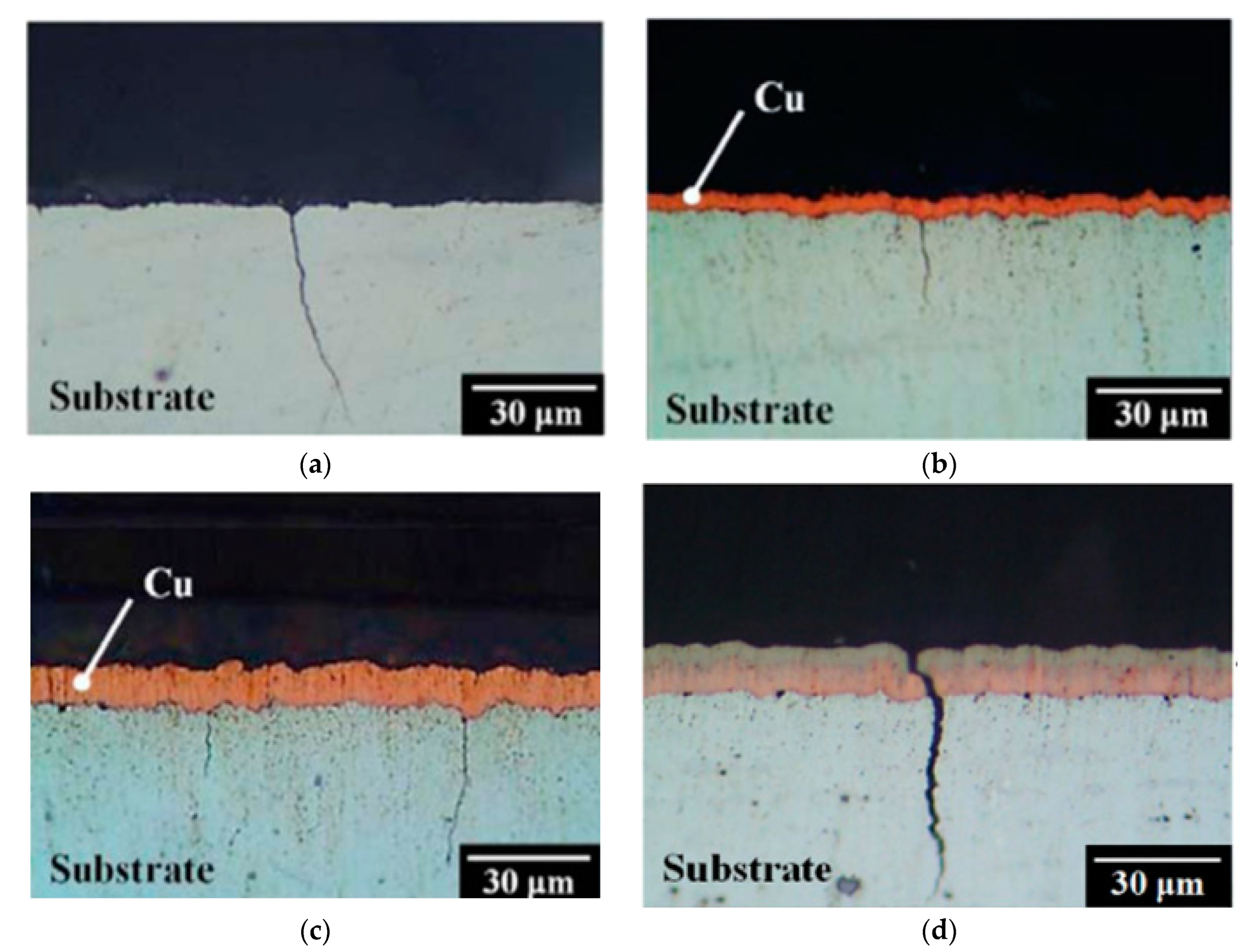 Jmse 11 00527 g011 Jmse 11 00527 g011