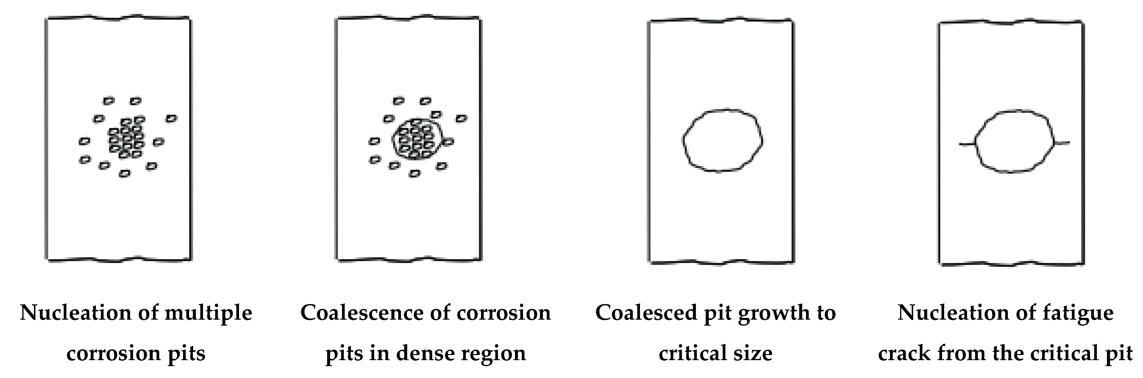 Jmse 11 00527 g012 Jmse 11 00527 g012