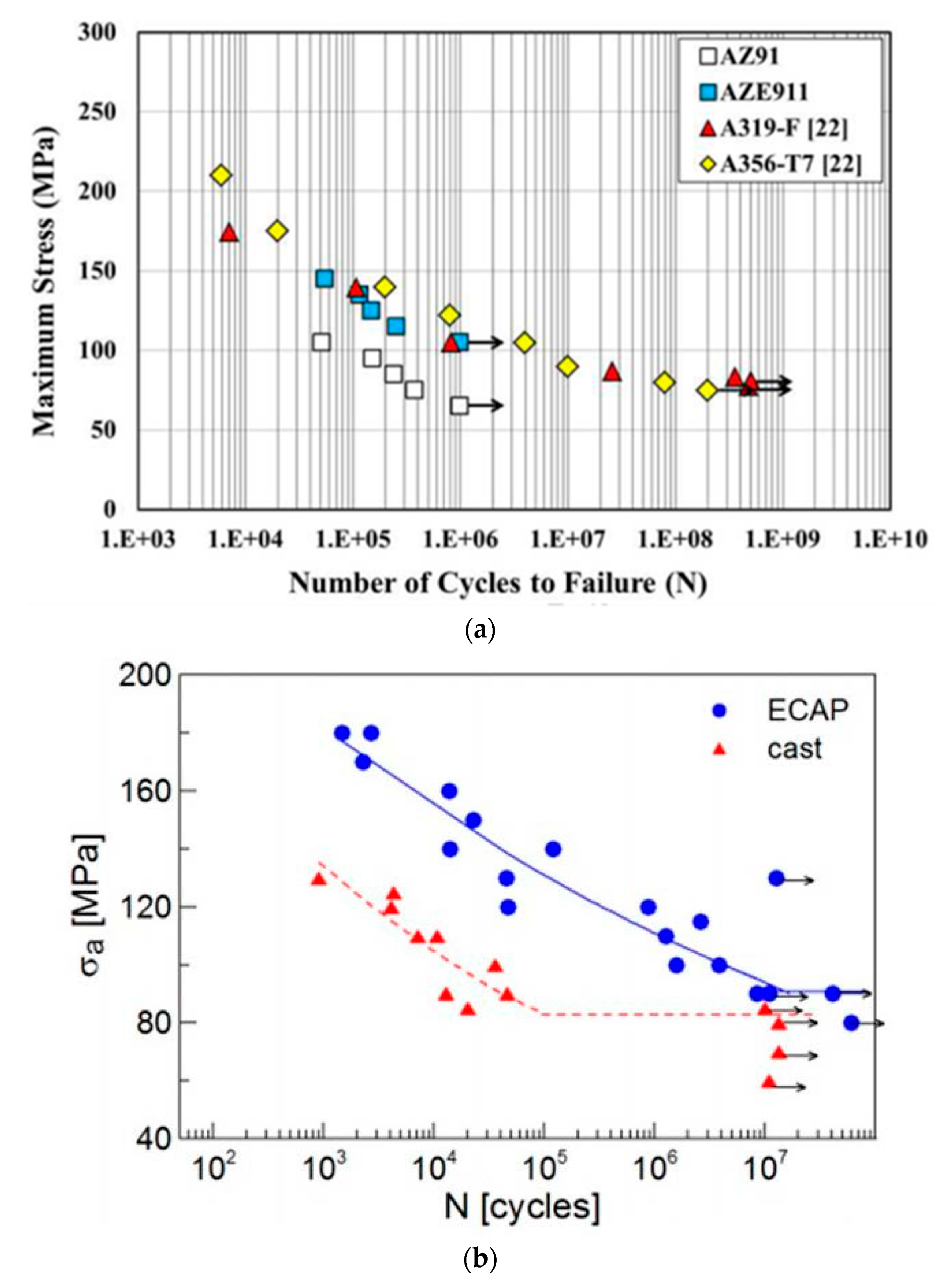 Jmse 11 00527 g013 Jmse 11 00527 g013