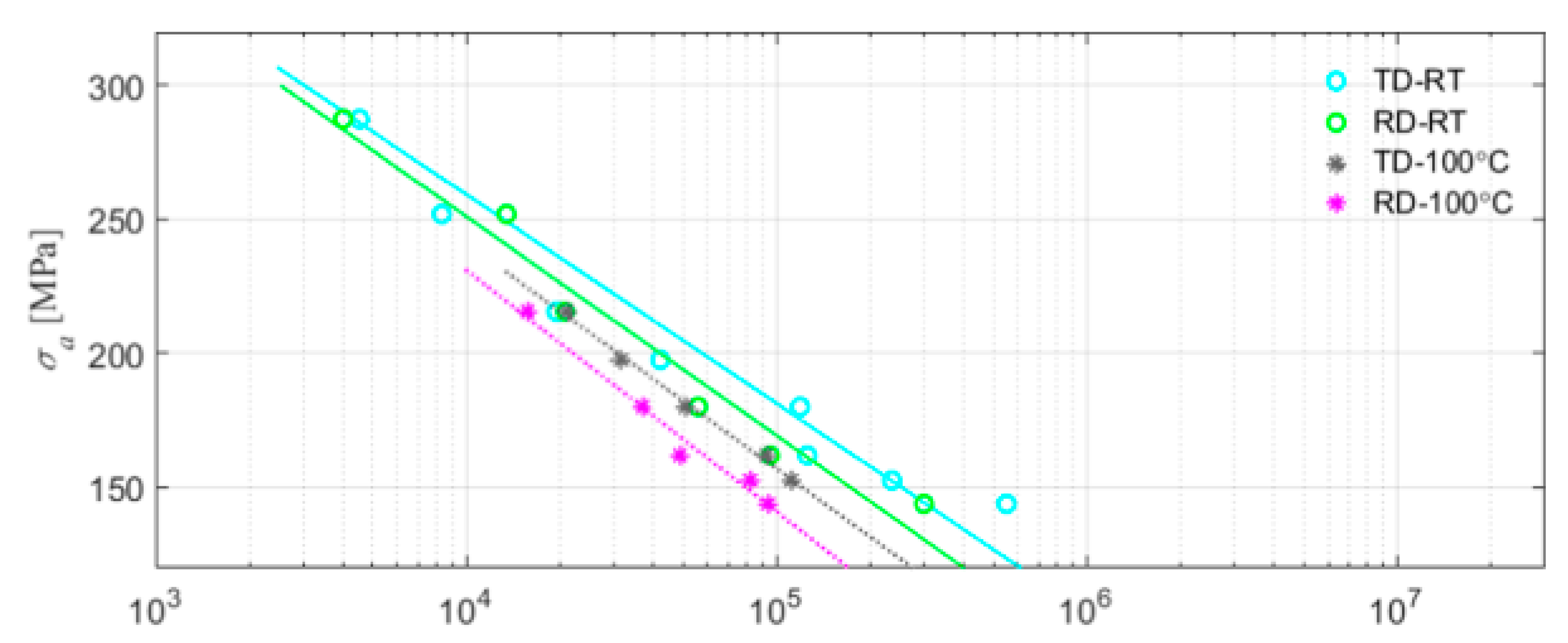 Jmse 11 00527 g015 Jmse 11 00527 g015