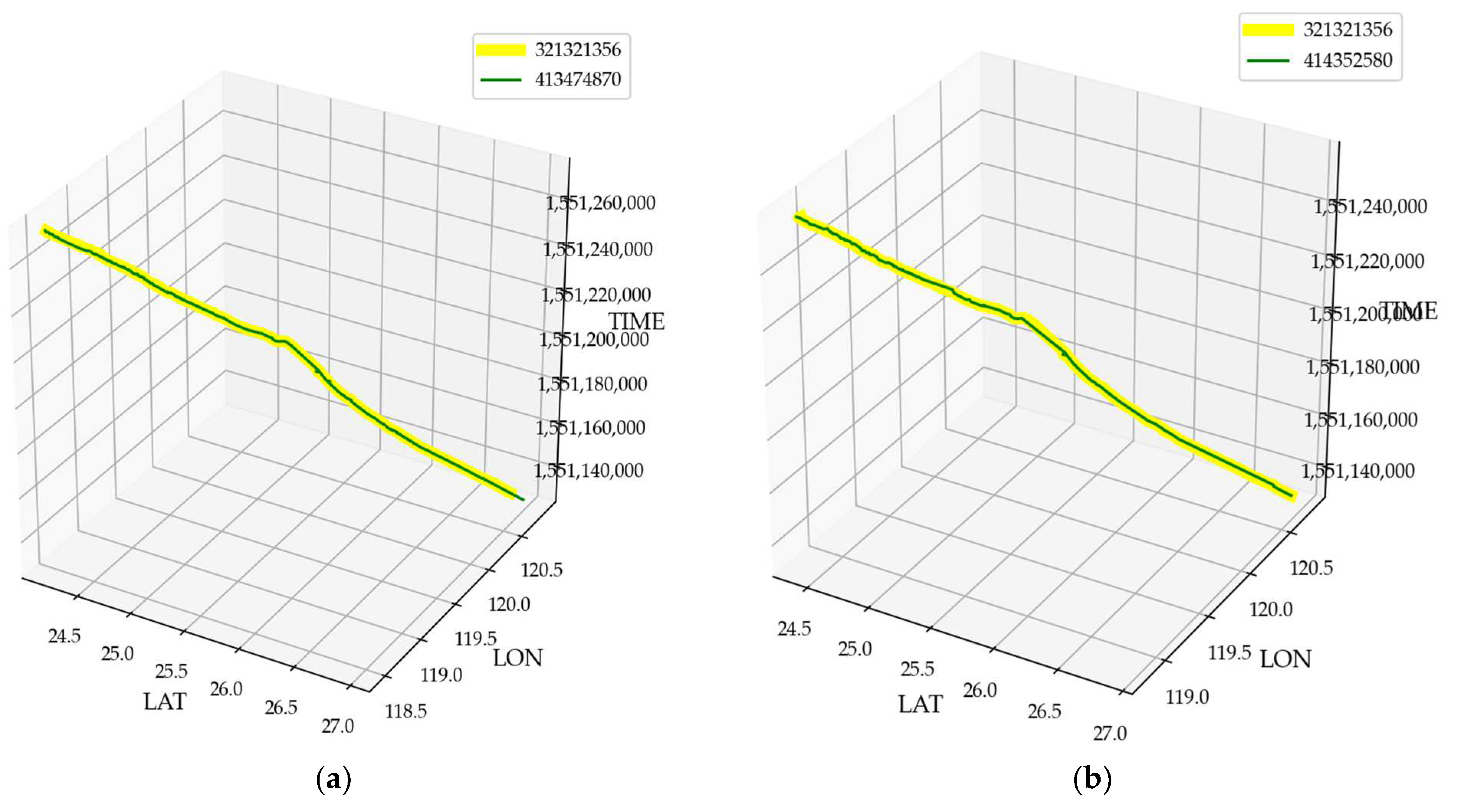 Jmse 11 00528 g004a Jmse 11 00528 g004a