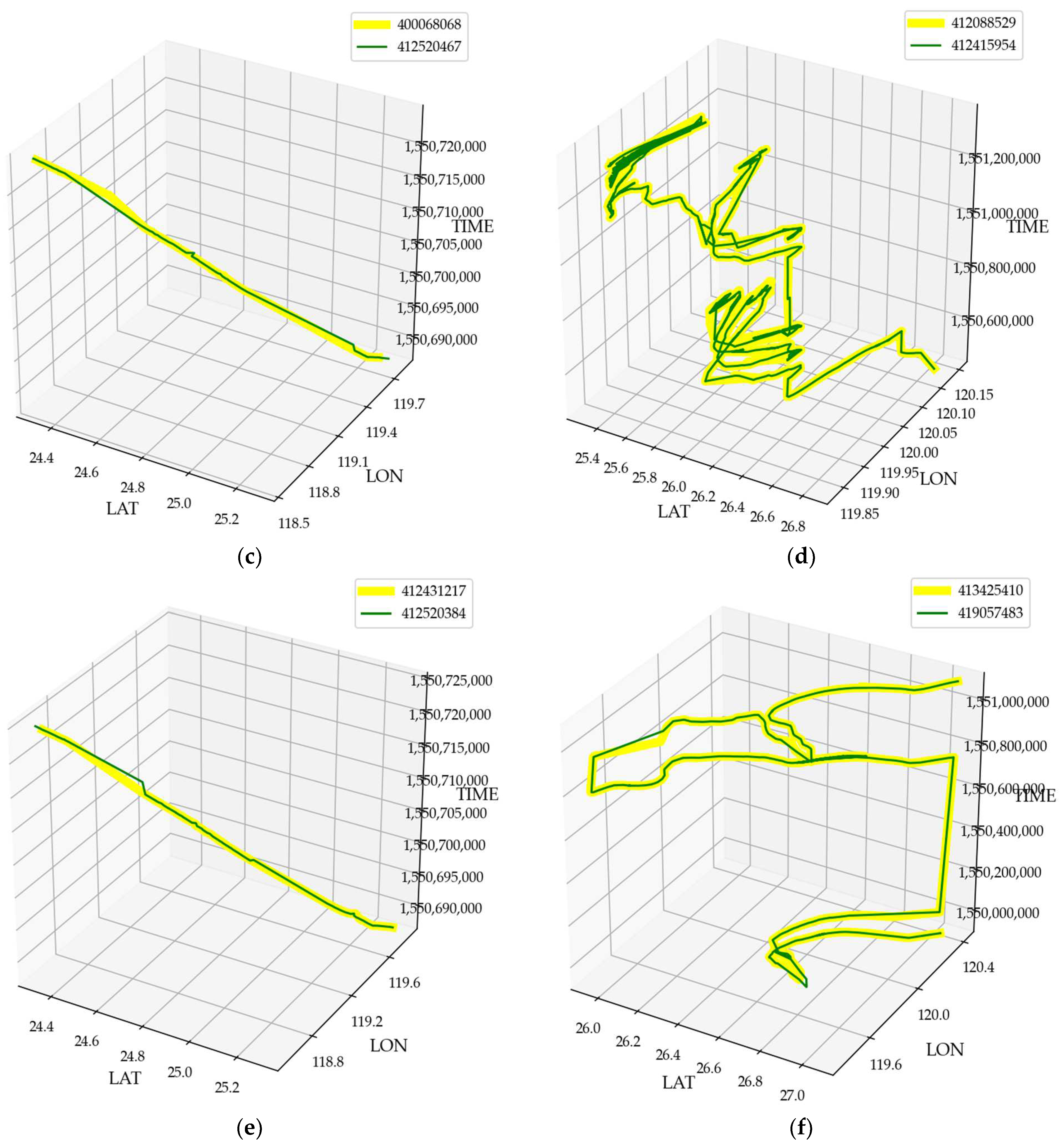 Jmse 11 00528 g004b Jmse 11 00528 g004b