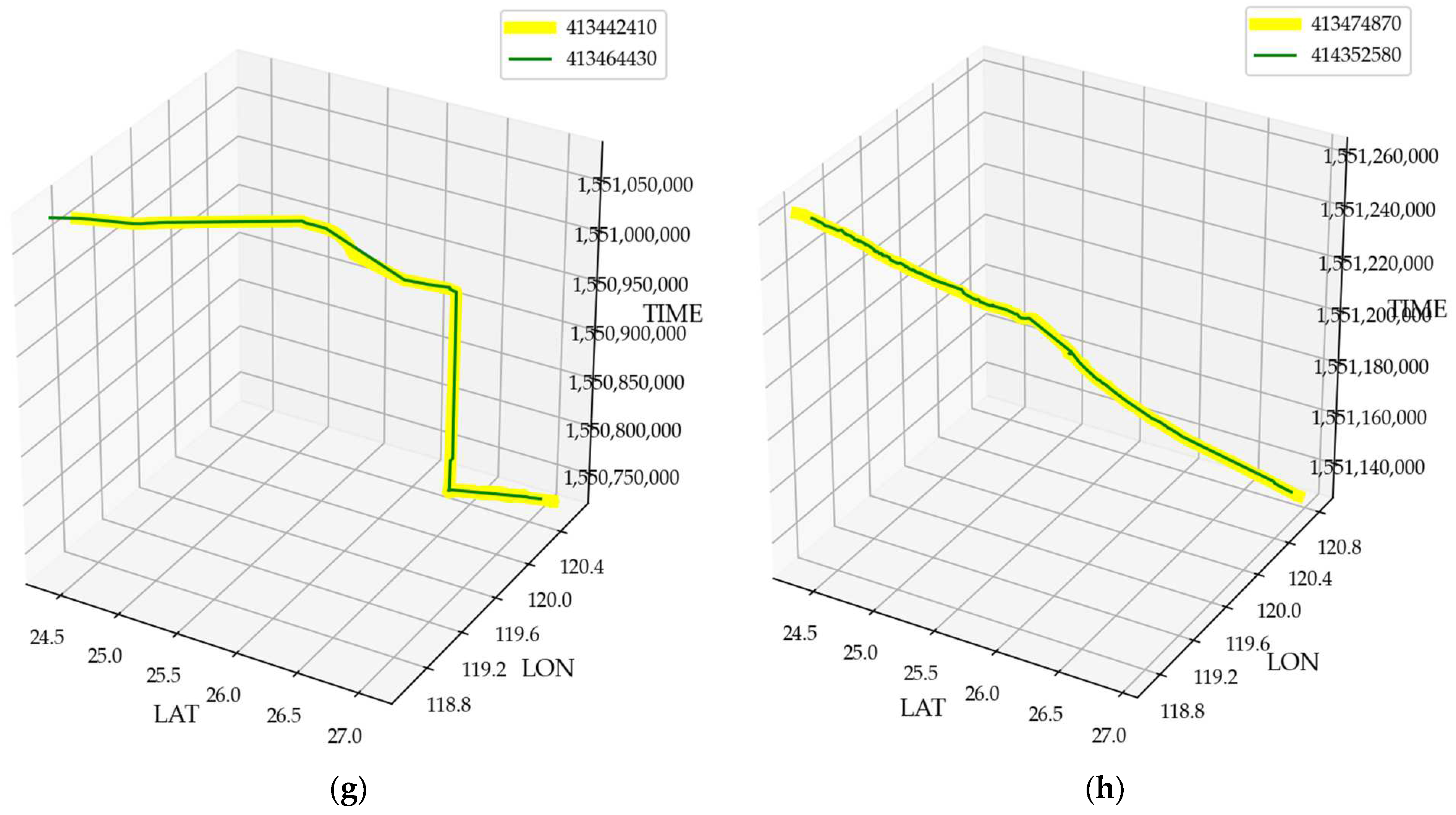 Jmse 11 00528 g004c Jmse 11 00528 g004c