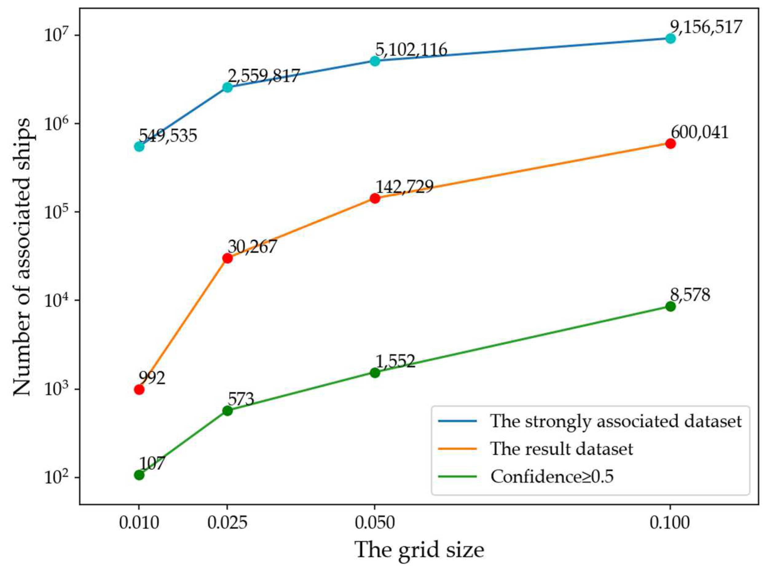 Jmse 11 00528 g007 Jmse 11 00528 g007