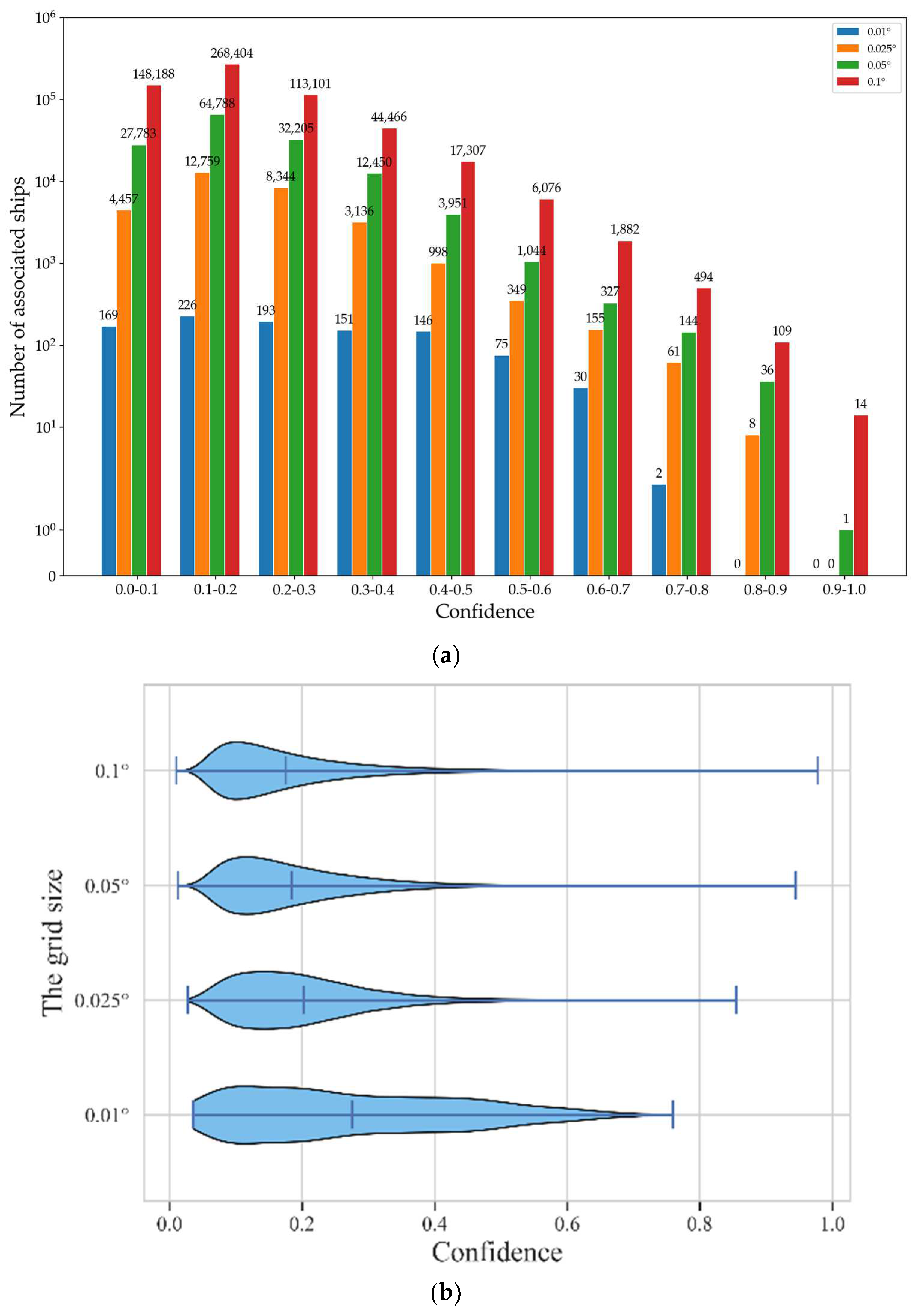 Jmse 11 00528 g008a Jmse 11 00528 g008a