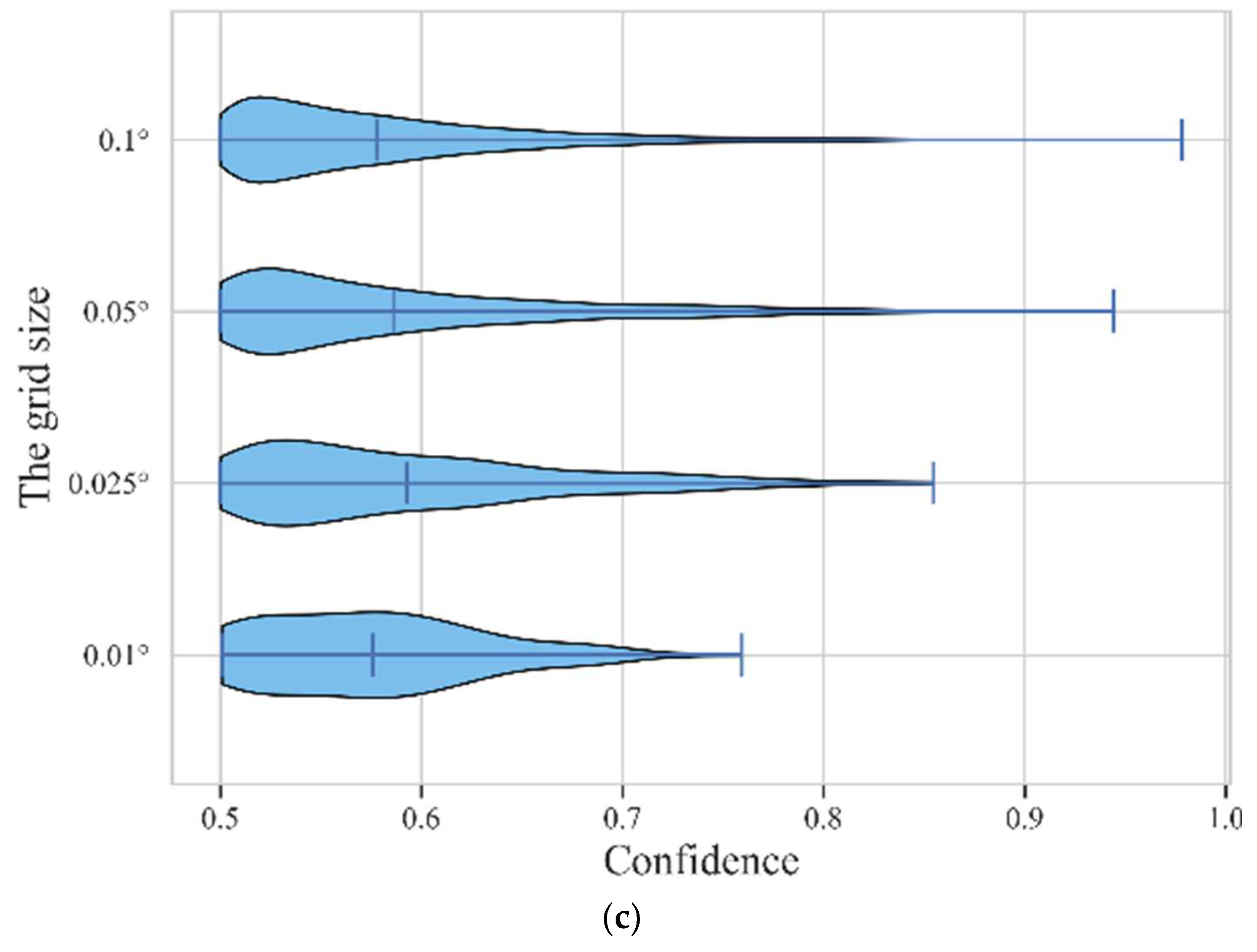 Jmse 11 00528 g008b Jmse 11 00528 g008b