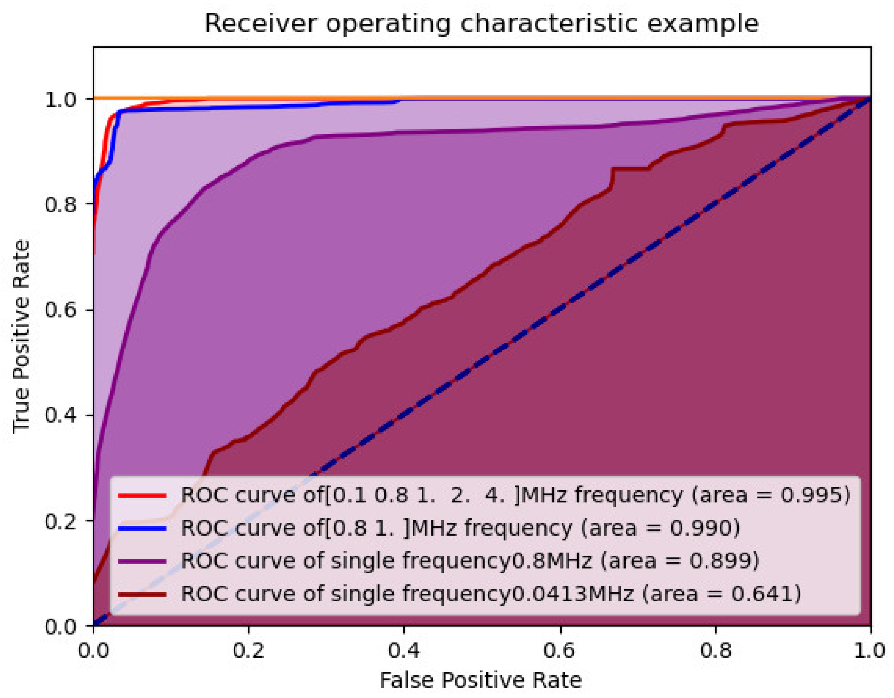Jmse 11 00541 g006 Jmse 11 00541 g006