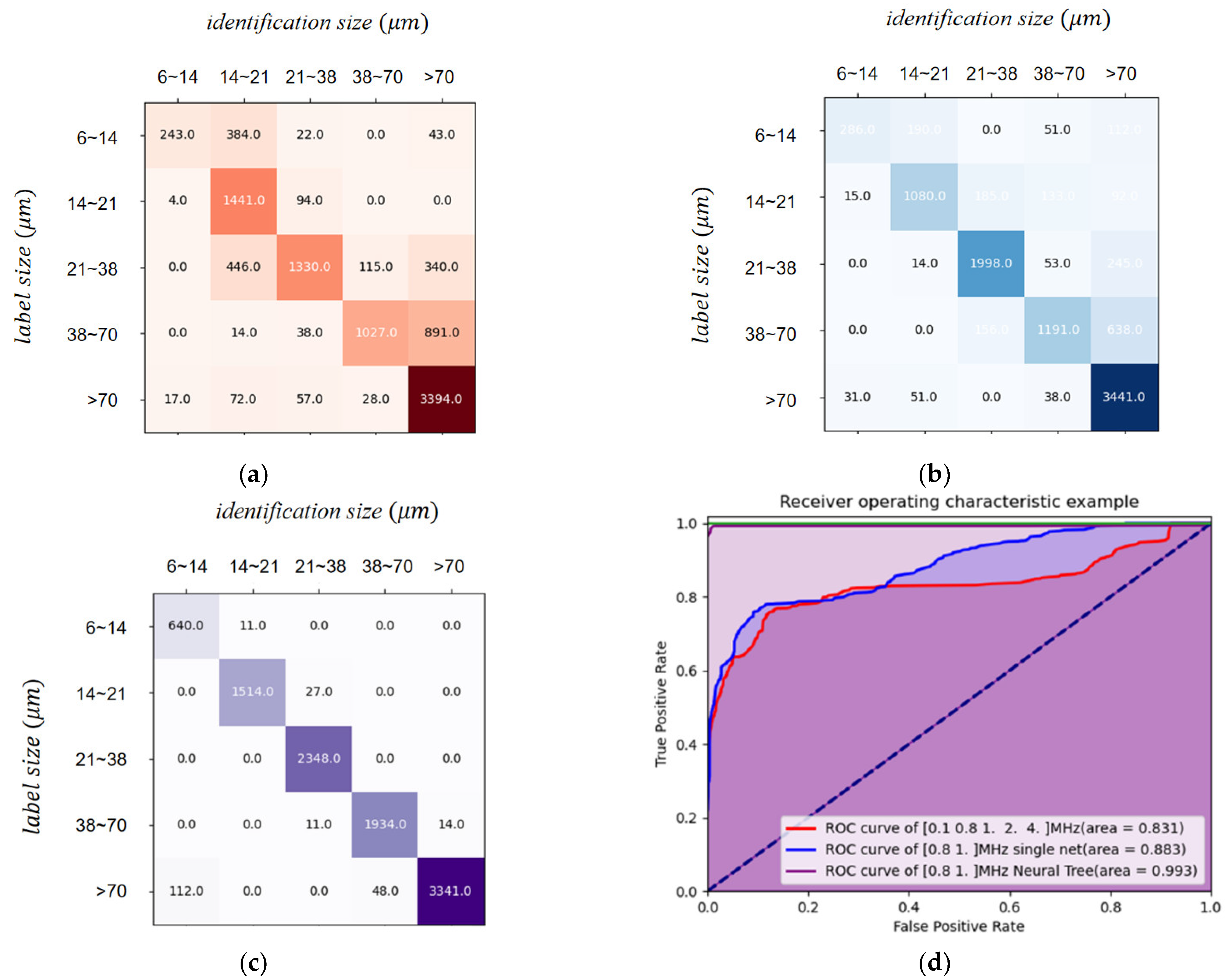 Jmse 11 00541 g007 Jmse 11 00541 g007