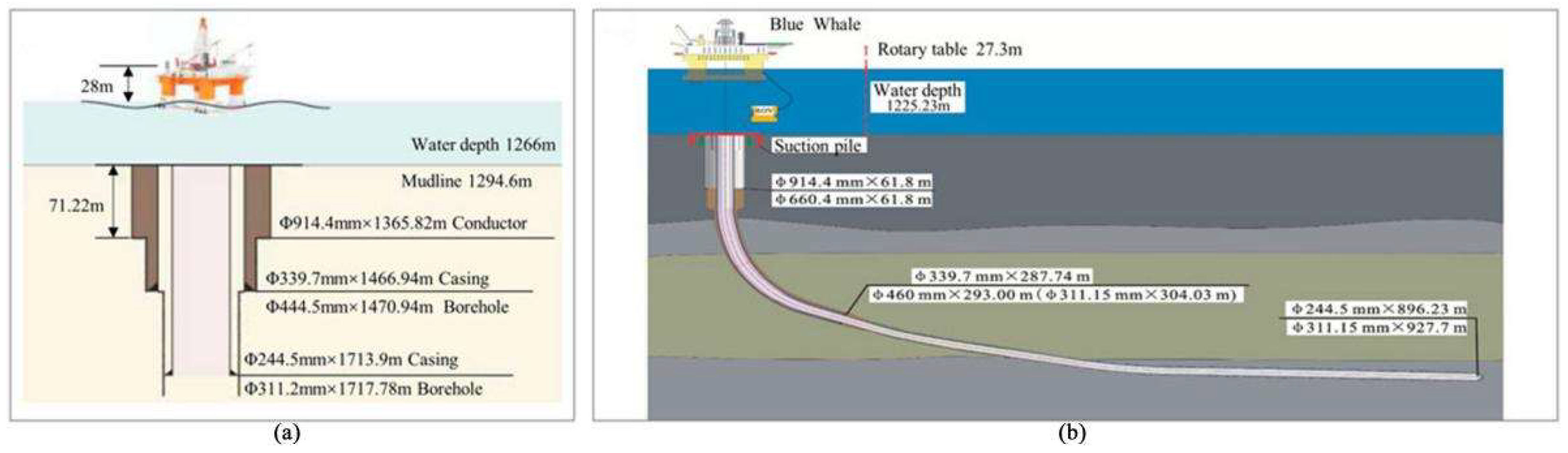 Jmse 11 00543 g001 Jmse 11 00543 g001