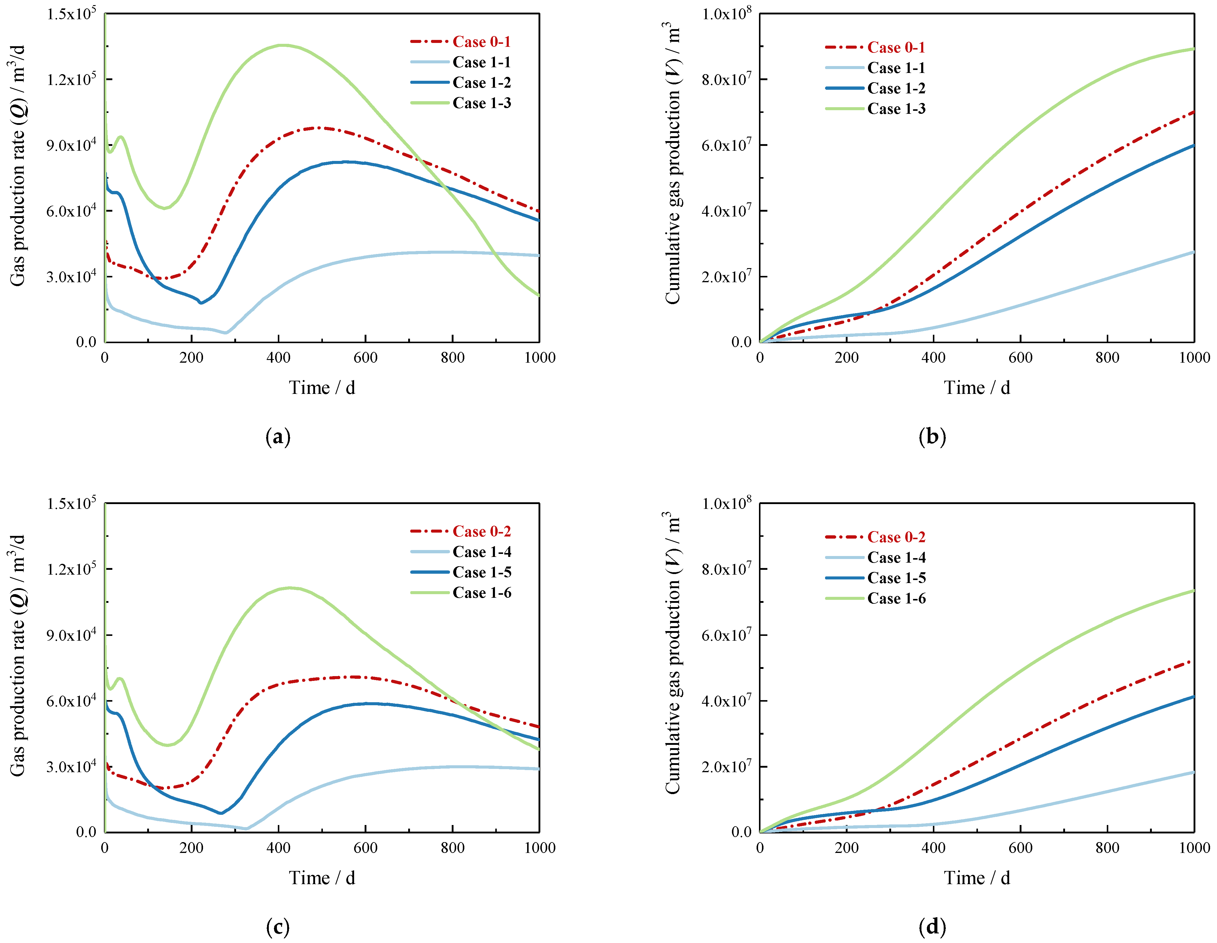 Jmse 11 00543 g007 Jmse 11 00543 g007