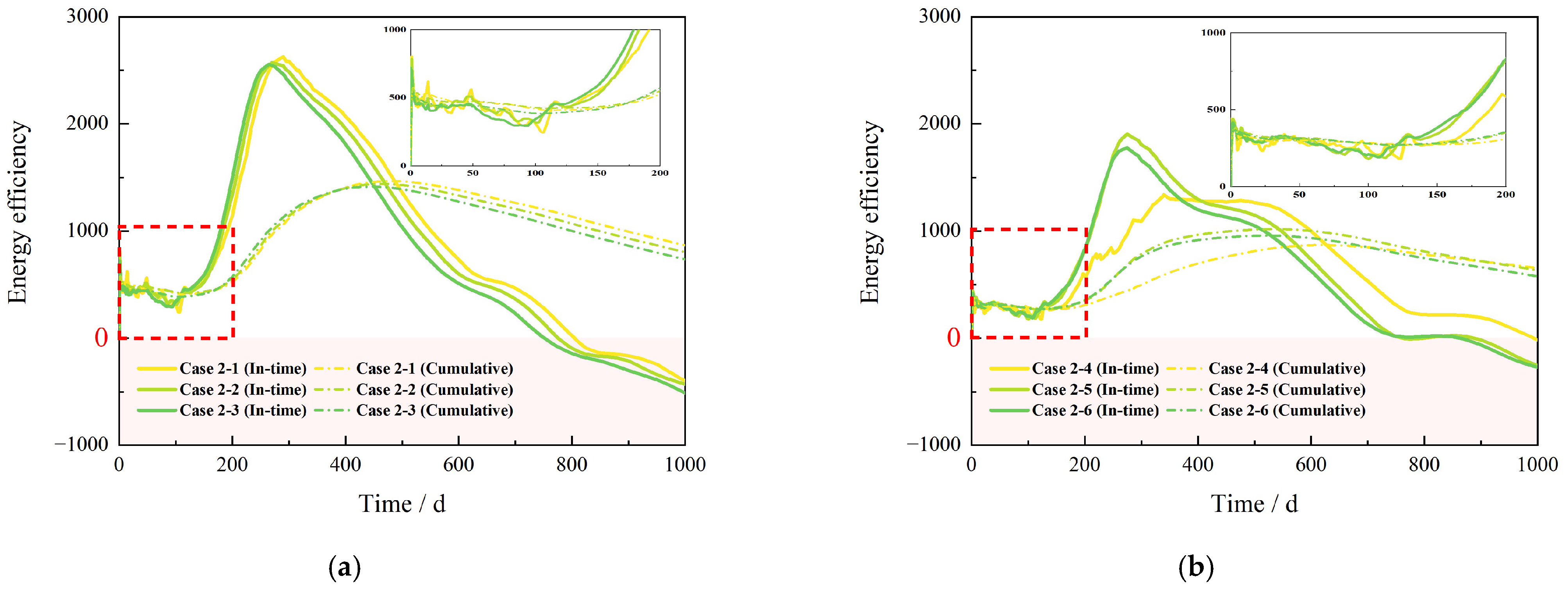 Jmse 11 00543 g009 Jmse 11 00543 g009