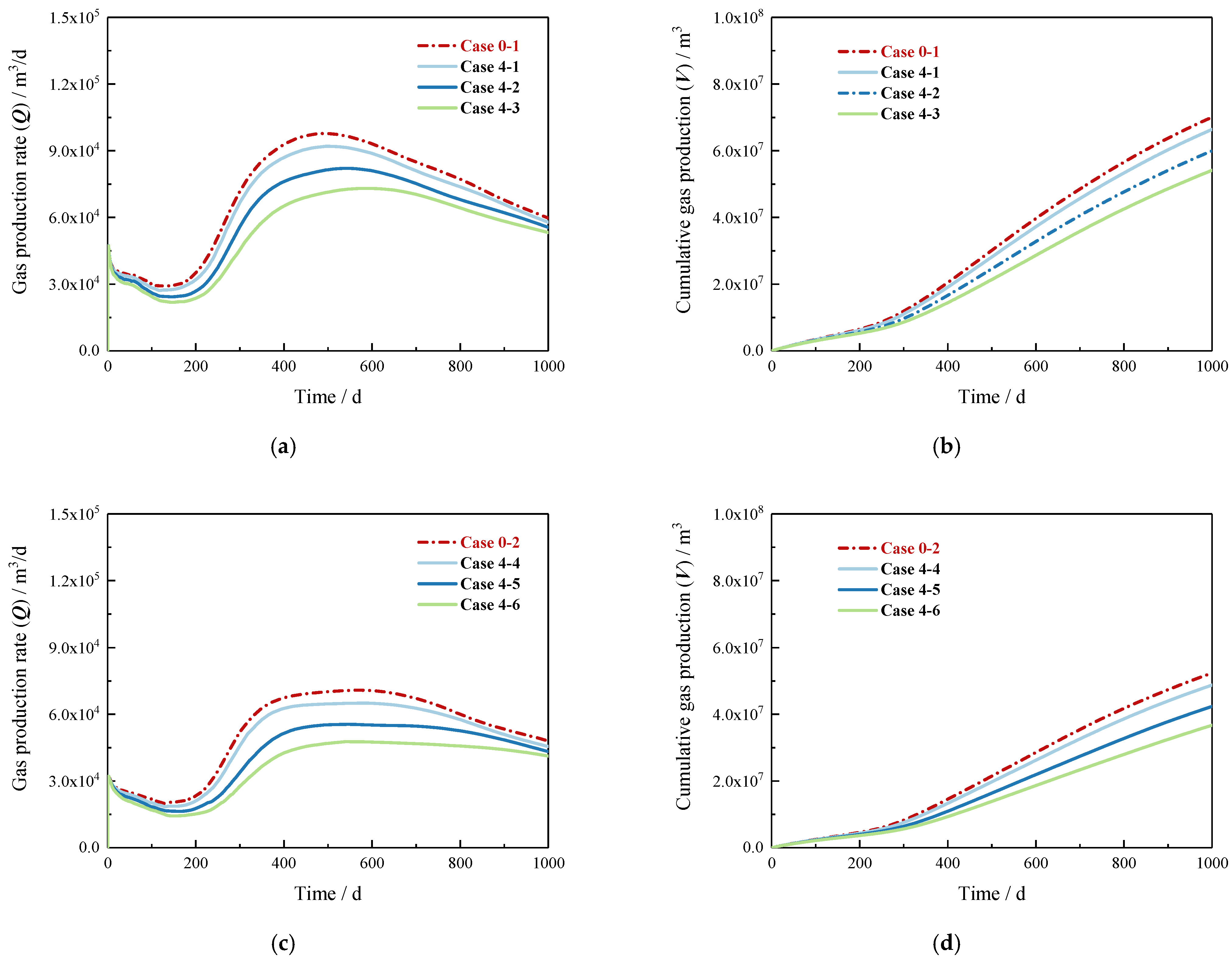 Jmse 11 00543 g011 Jmse 11 00543 g011