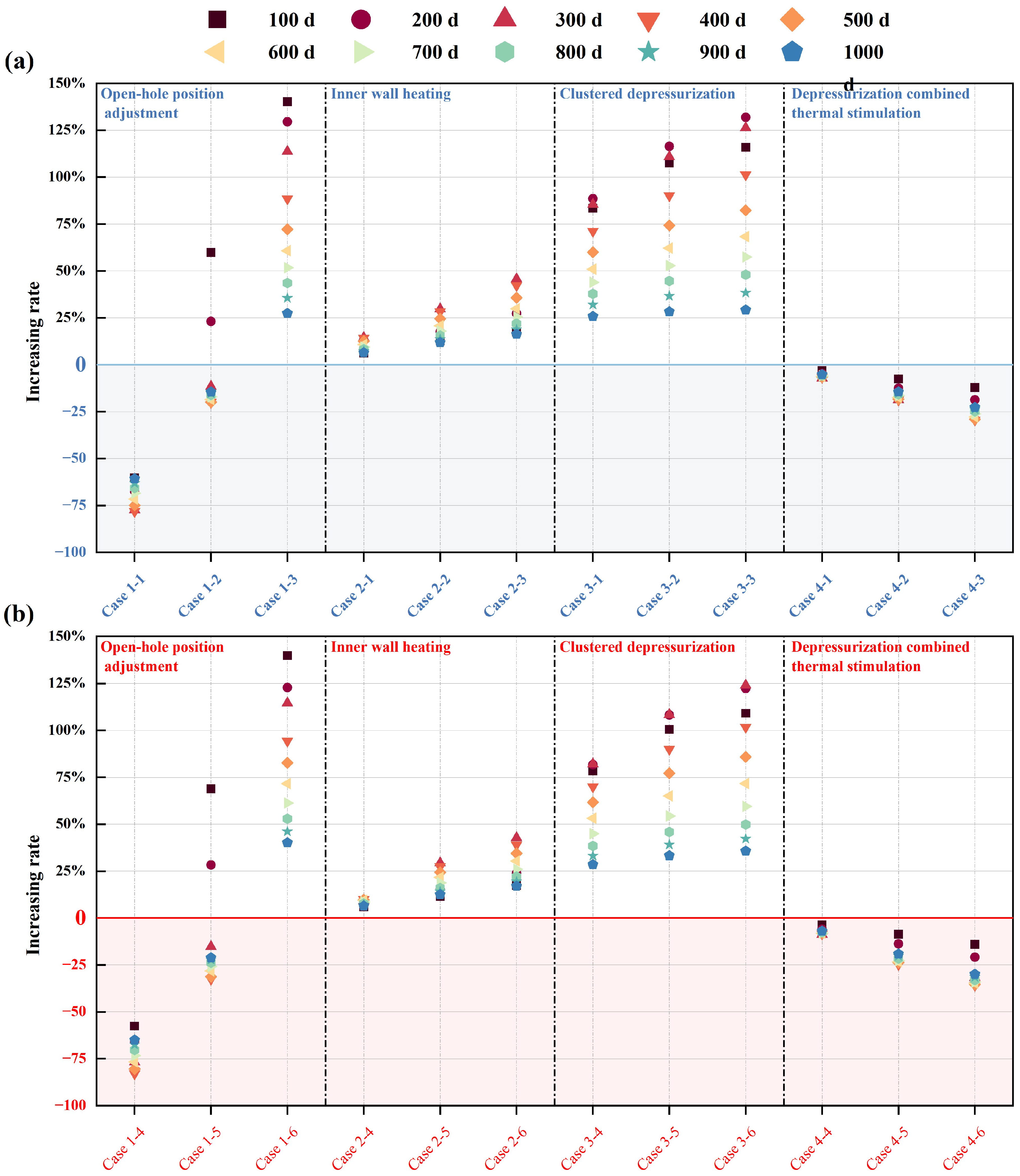 Jmse 11 00543 g013 Jmse 11 00543 g013