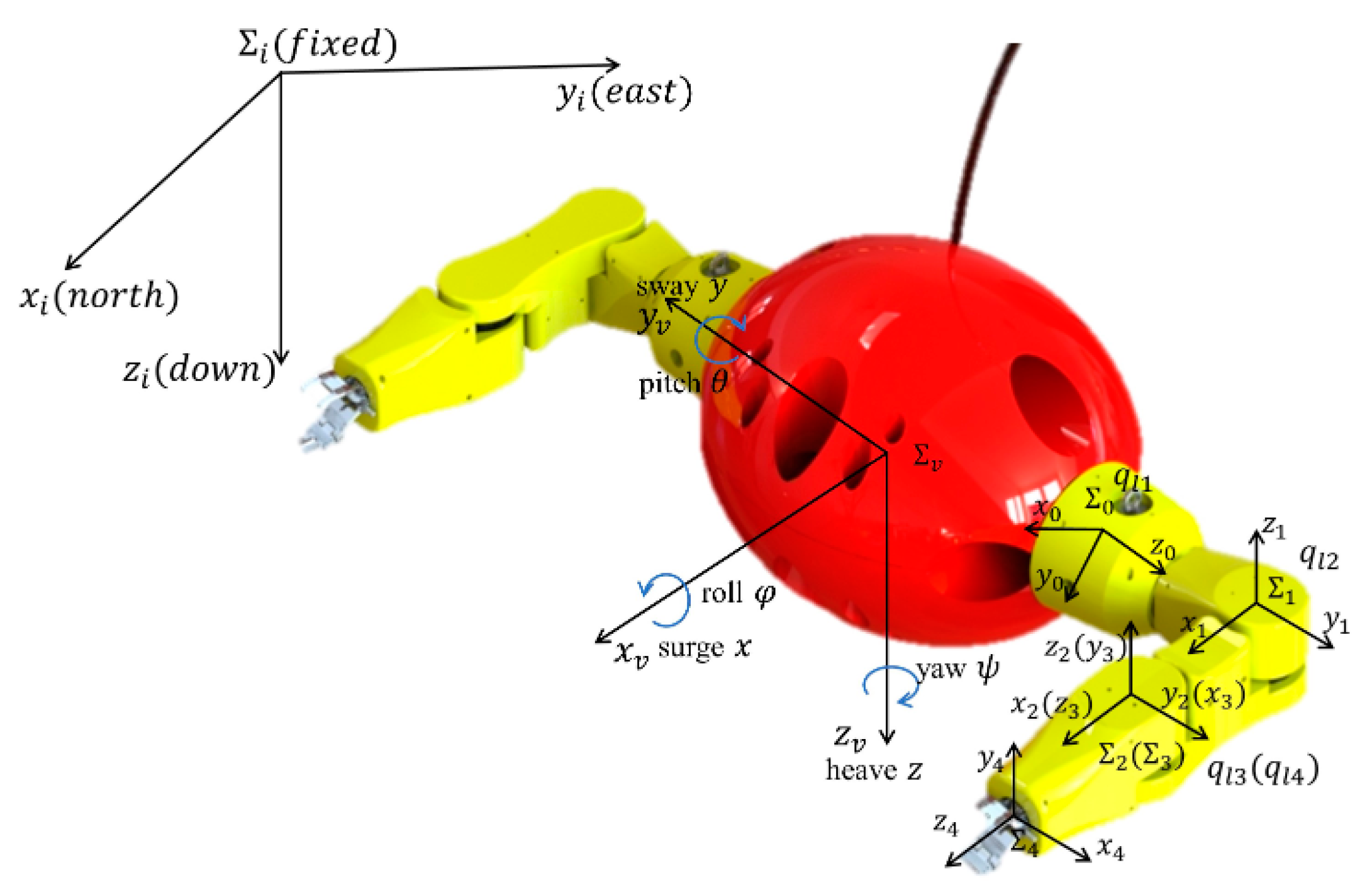 Jmse 11 00548 g004 Jmse 11 00548 g004