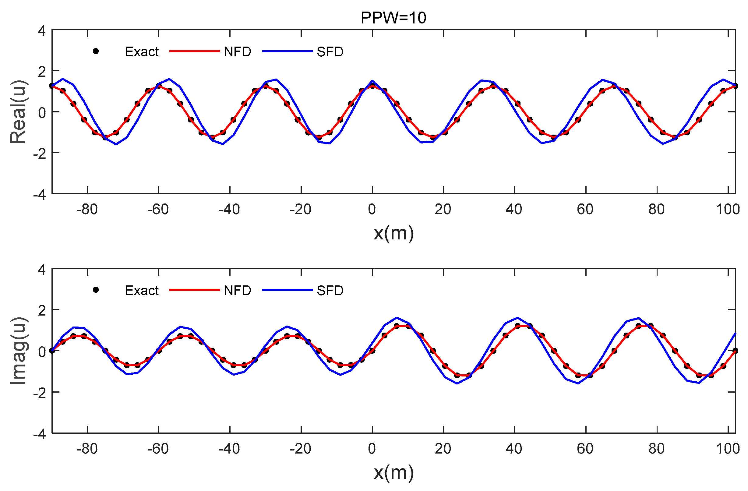 Jmse 11 00553 g004 Jmse 11 00553 g004