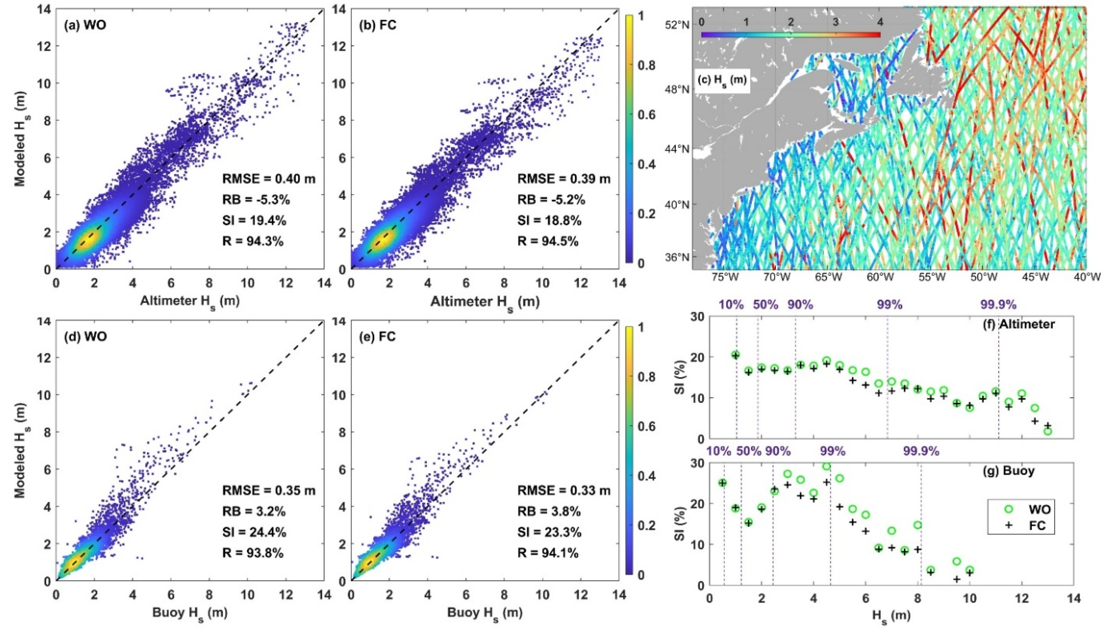 Jmse 11 00555 g002 Jmse 11 00555 g002