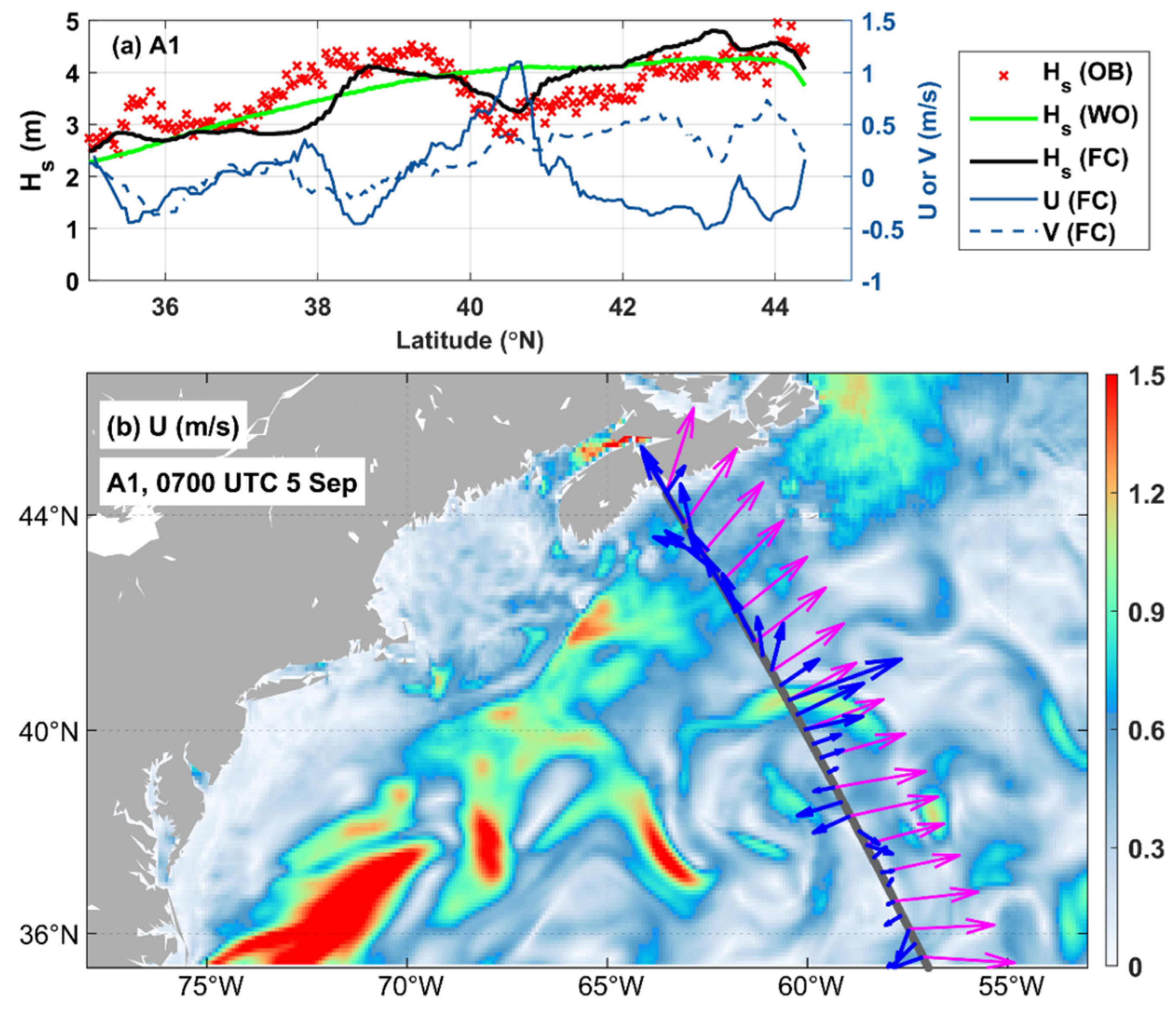 Jmse 11 00555 g007 Jmse 11 00555 g007
