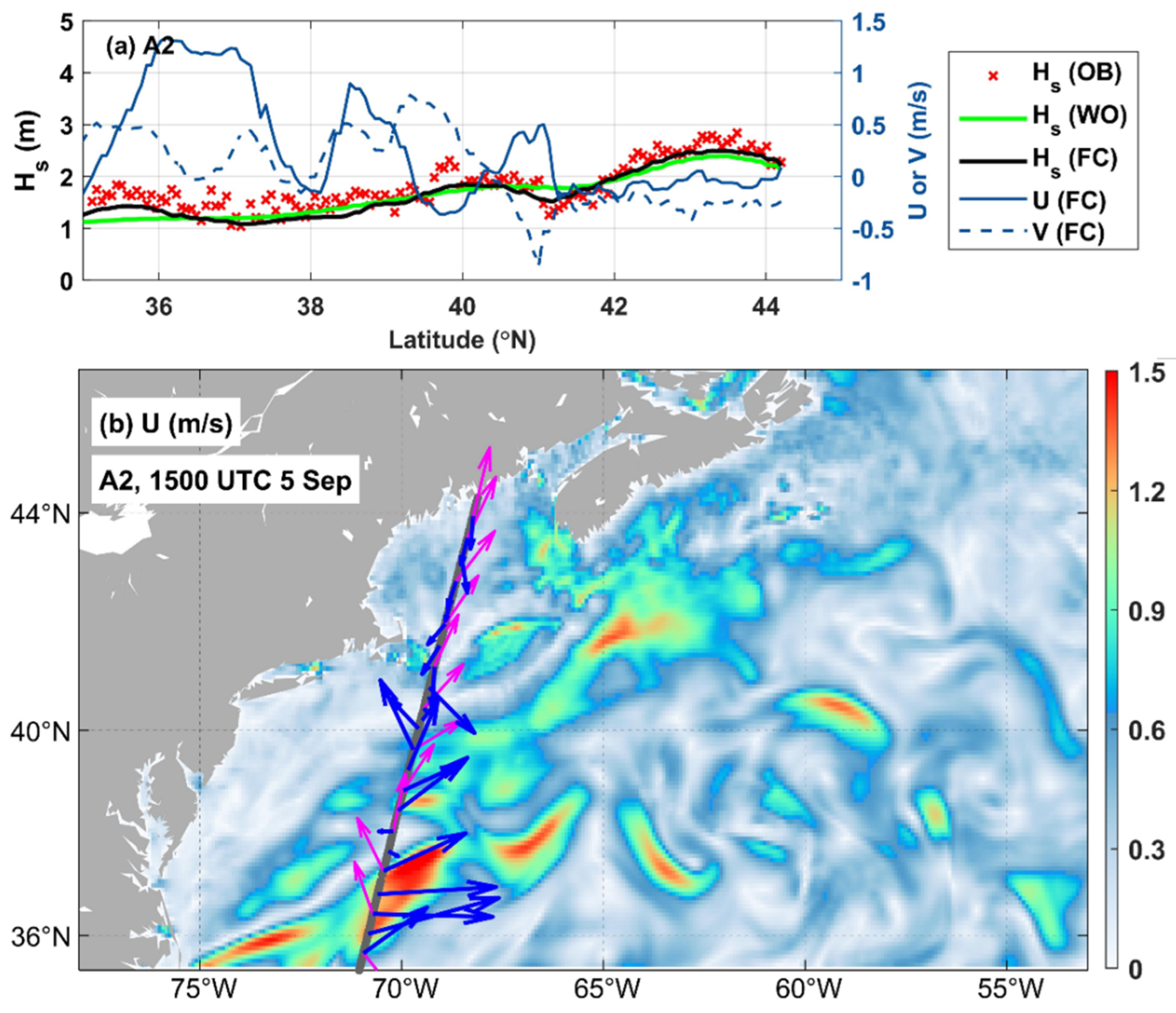 Jmse 11 00555 g008 Jmse 11 00555 g008