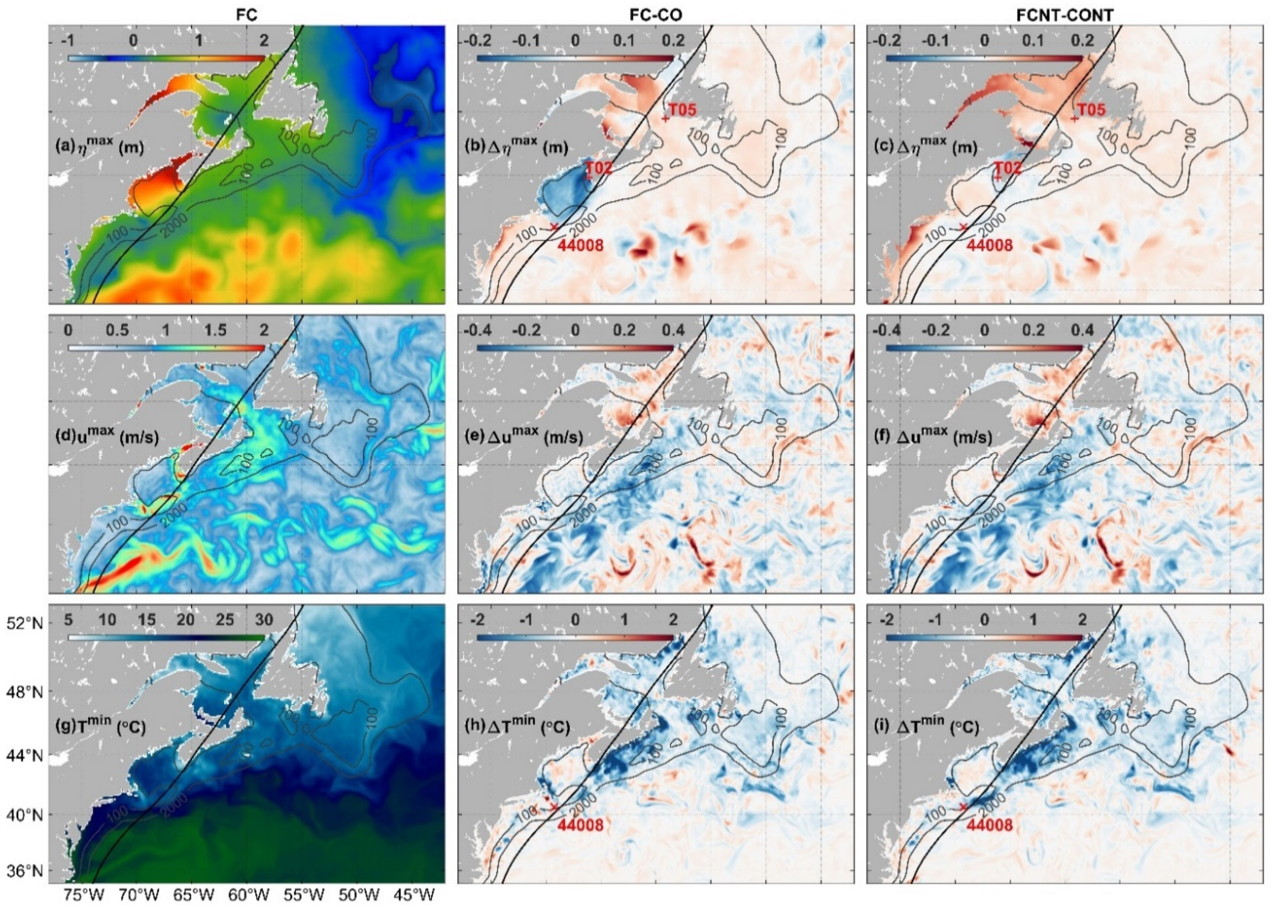 Jmse 11 00555 g010 Jmse 11 00555 g010