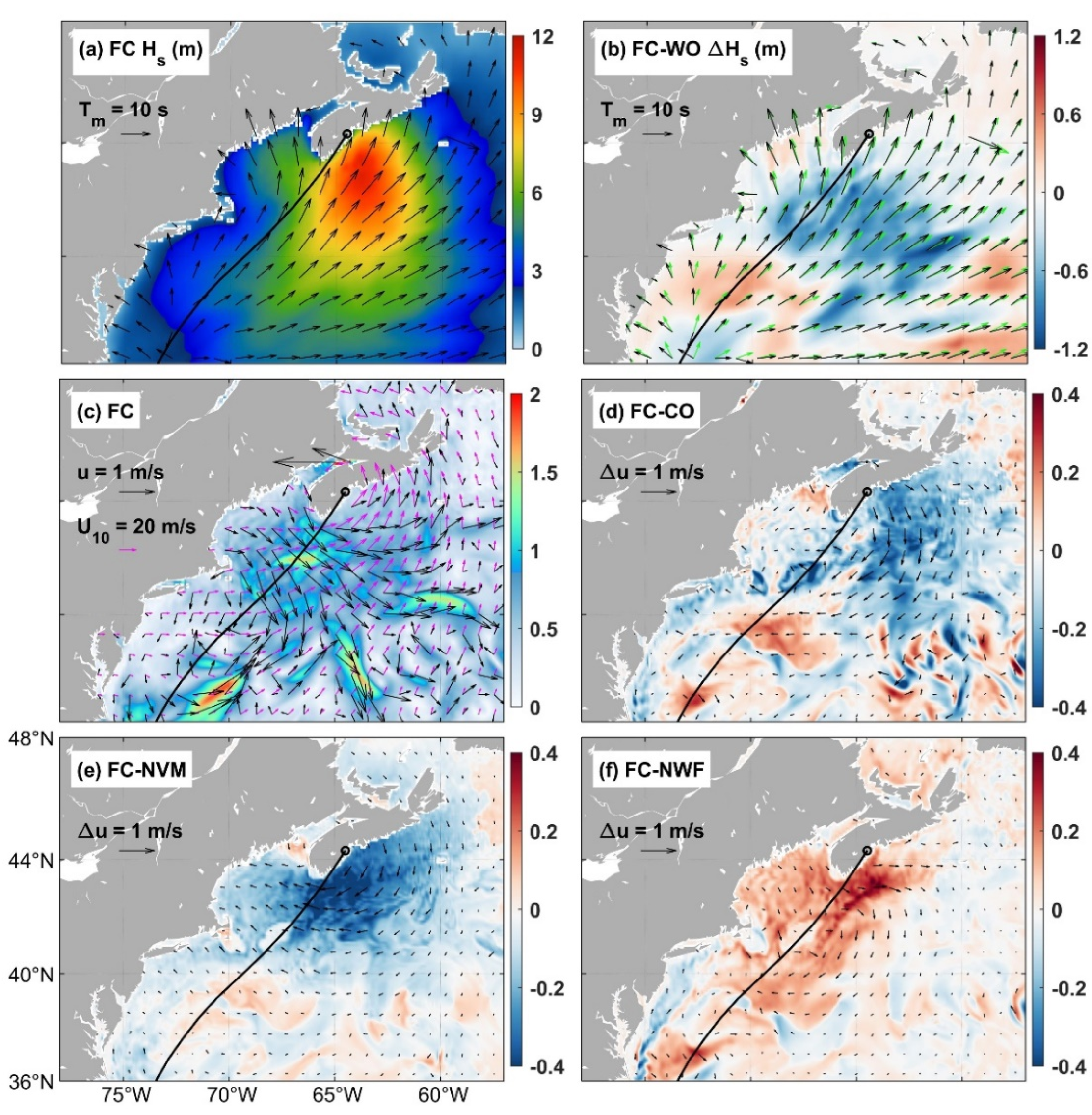 Jmse 11 00555 g014 Jmse 11 00555 g014