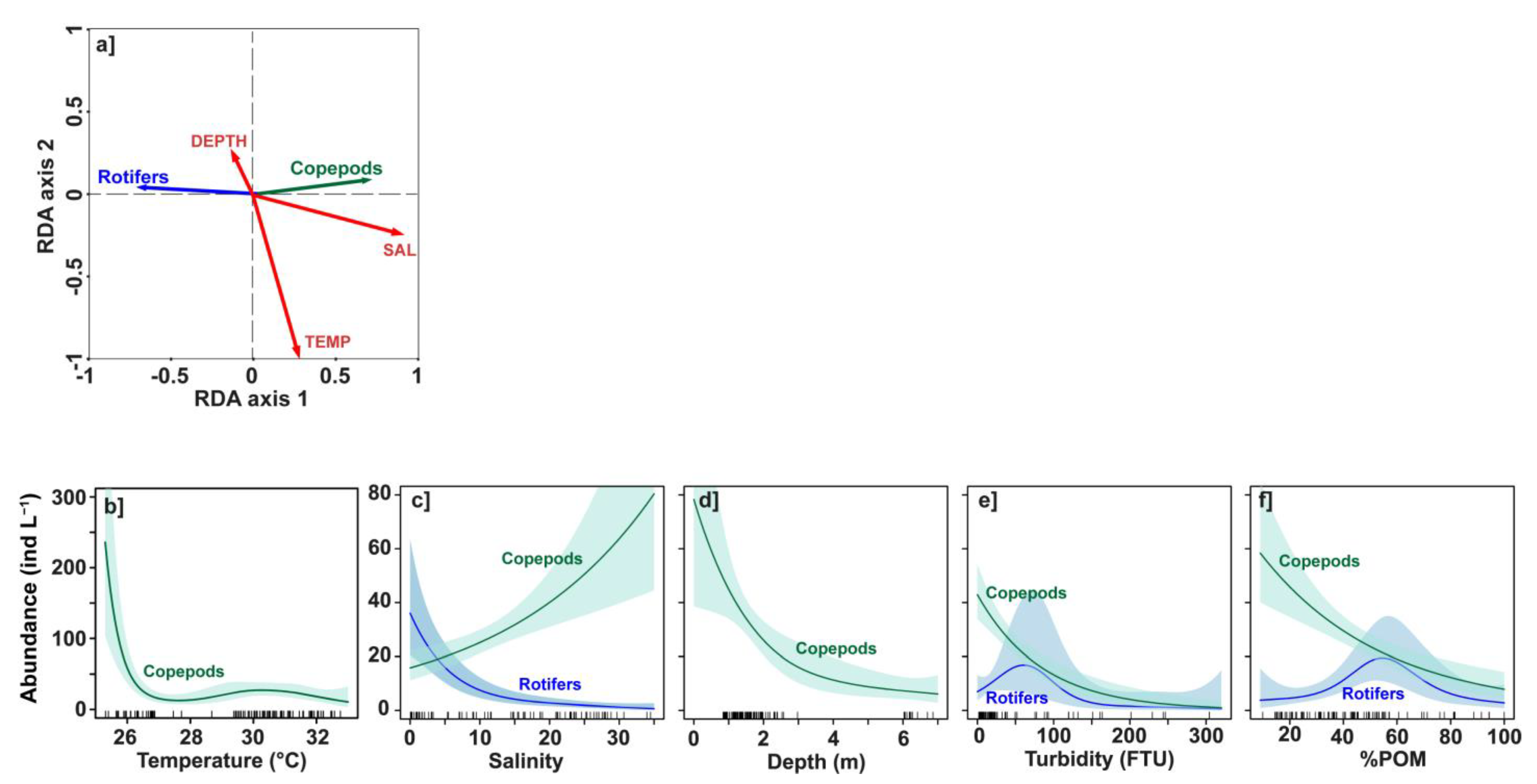 Jmse 11 00556 g006 Jmse 11 00556 g006