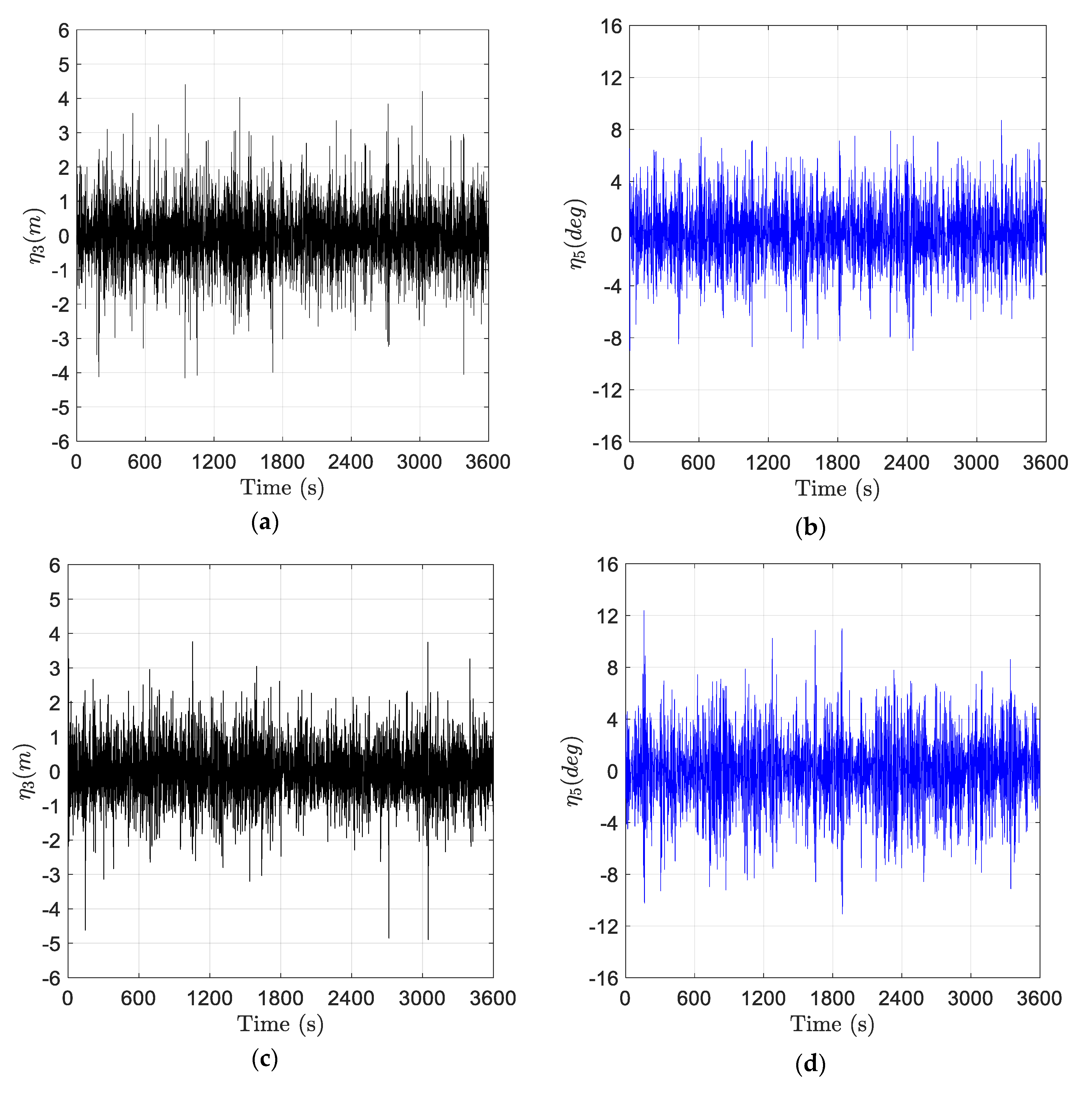 Jmse 11 00558 g006 550