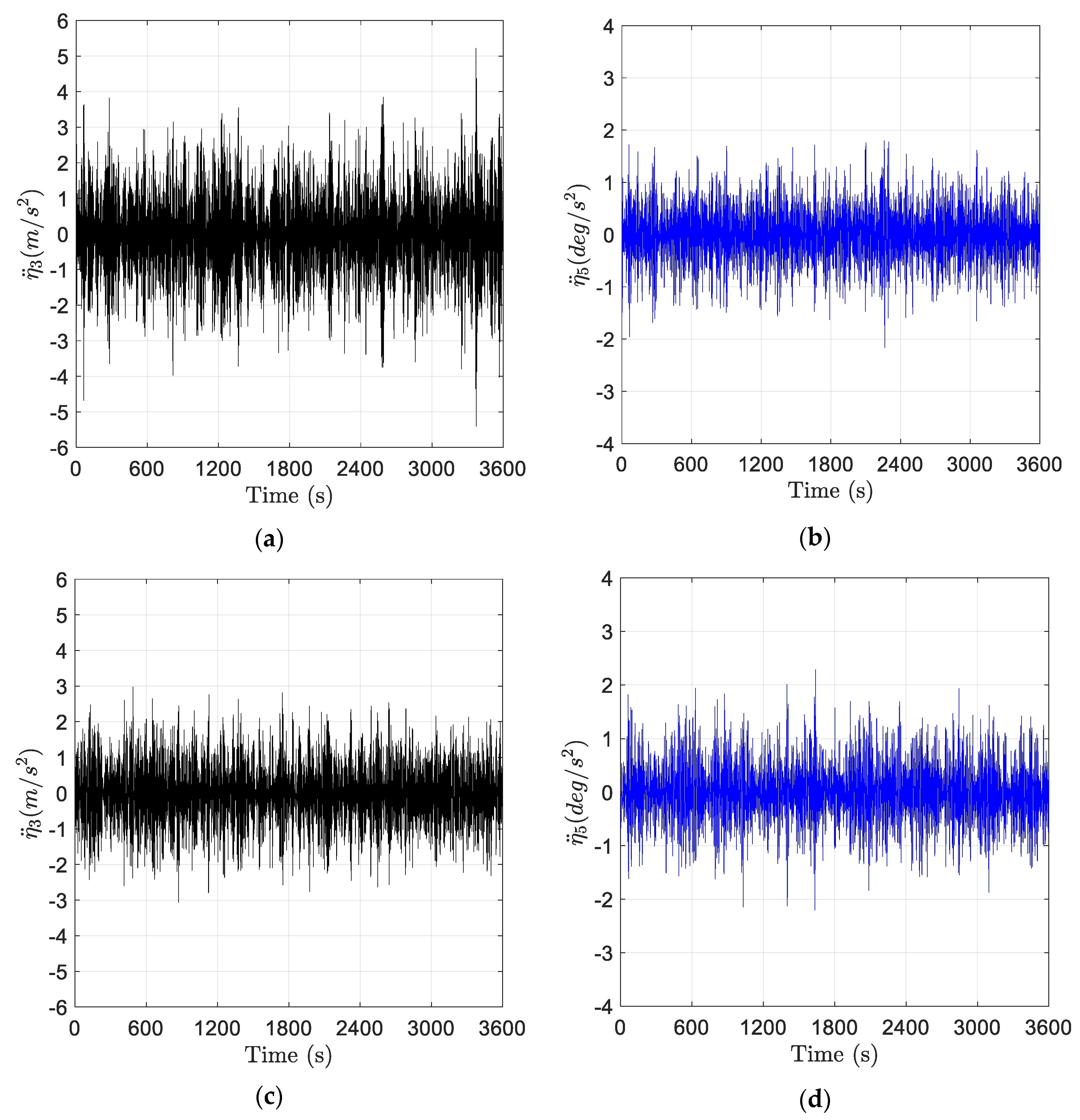 Jmse 11 00558 g007 550
