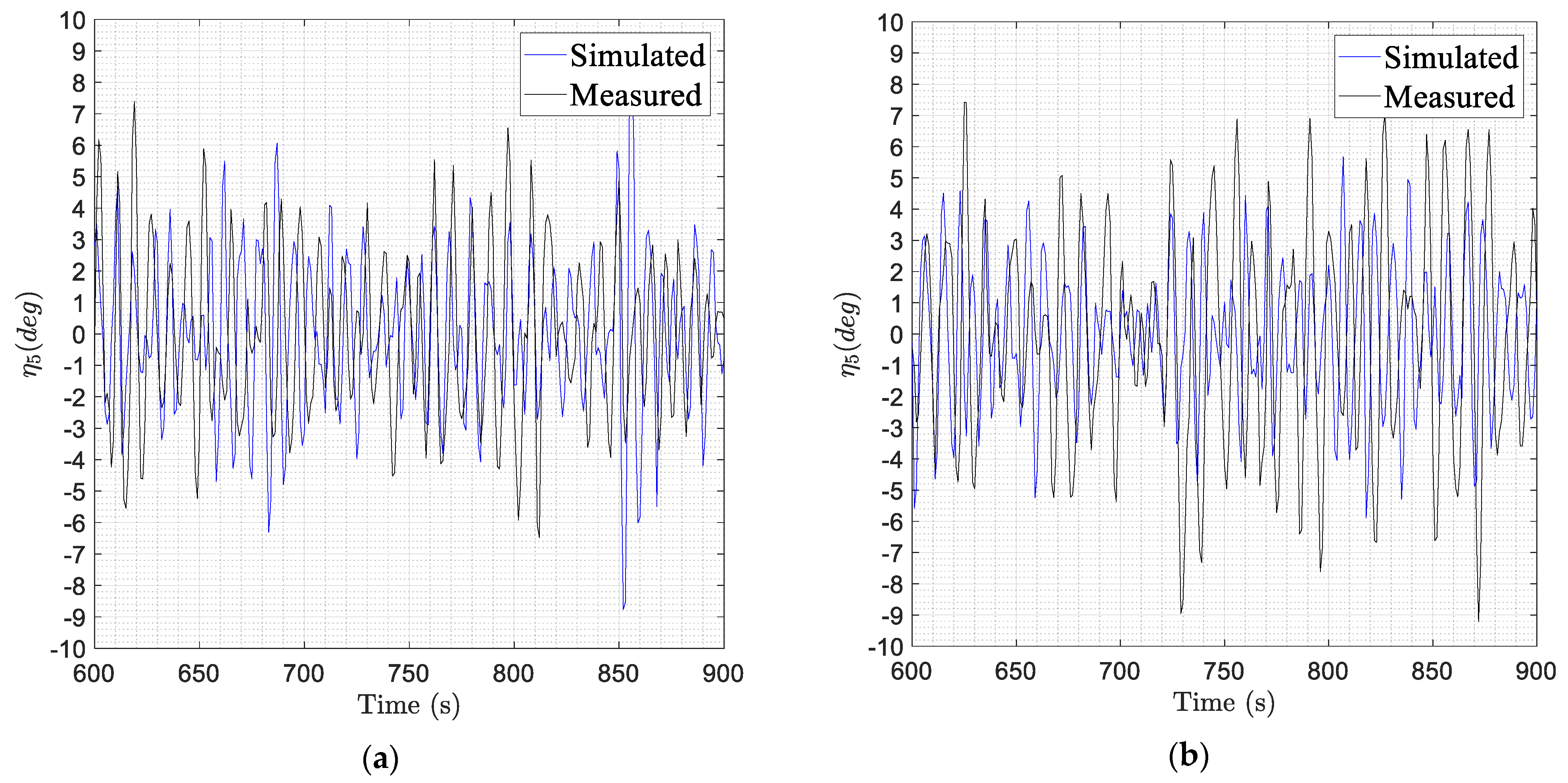 Jmse 11 00558 g009 550
