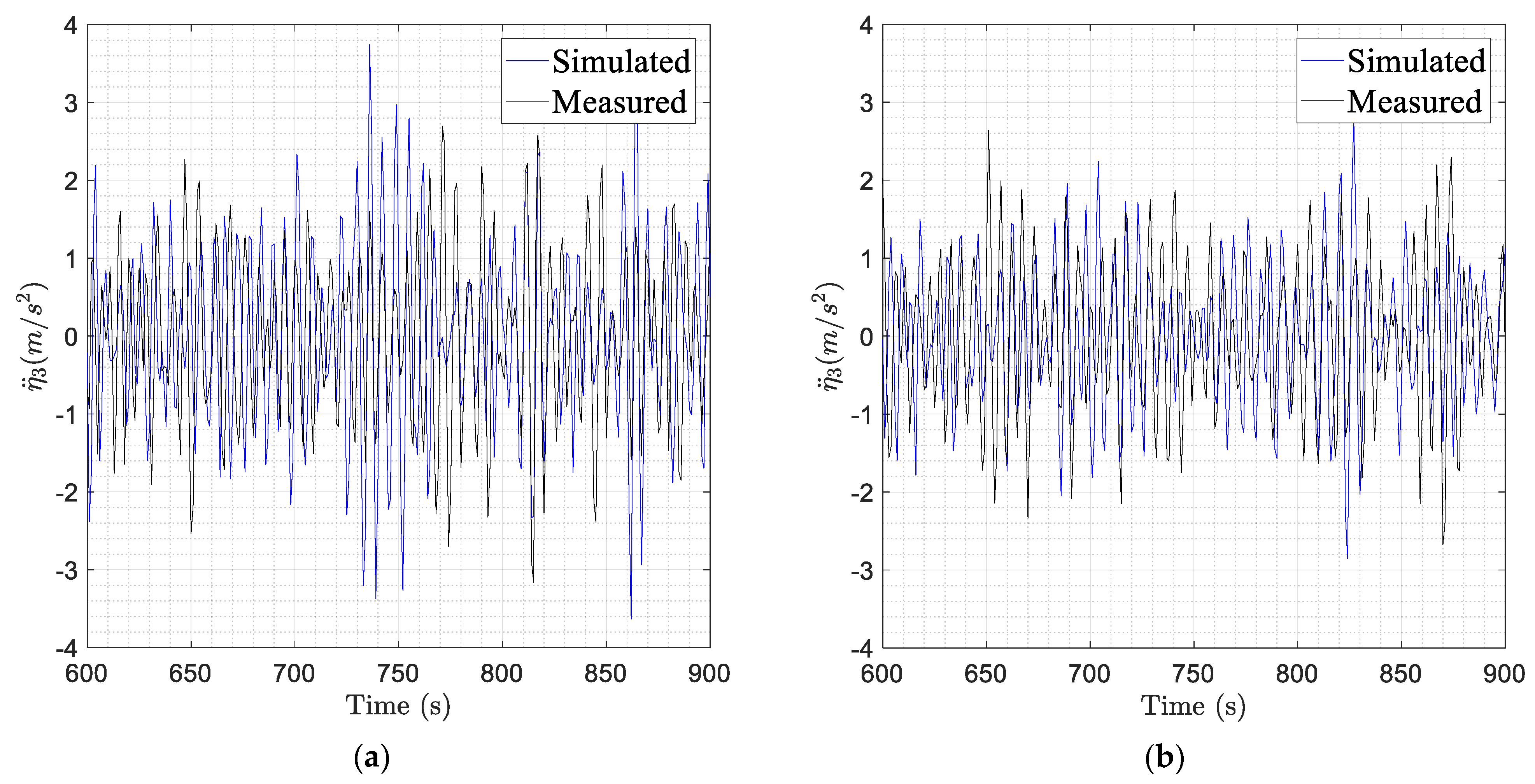 Jmse 11 00558 g010 550