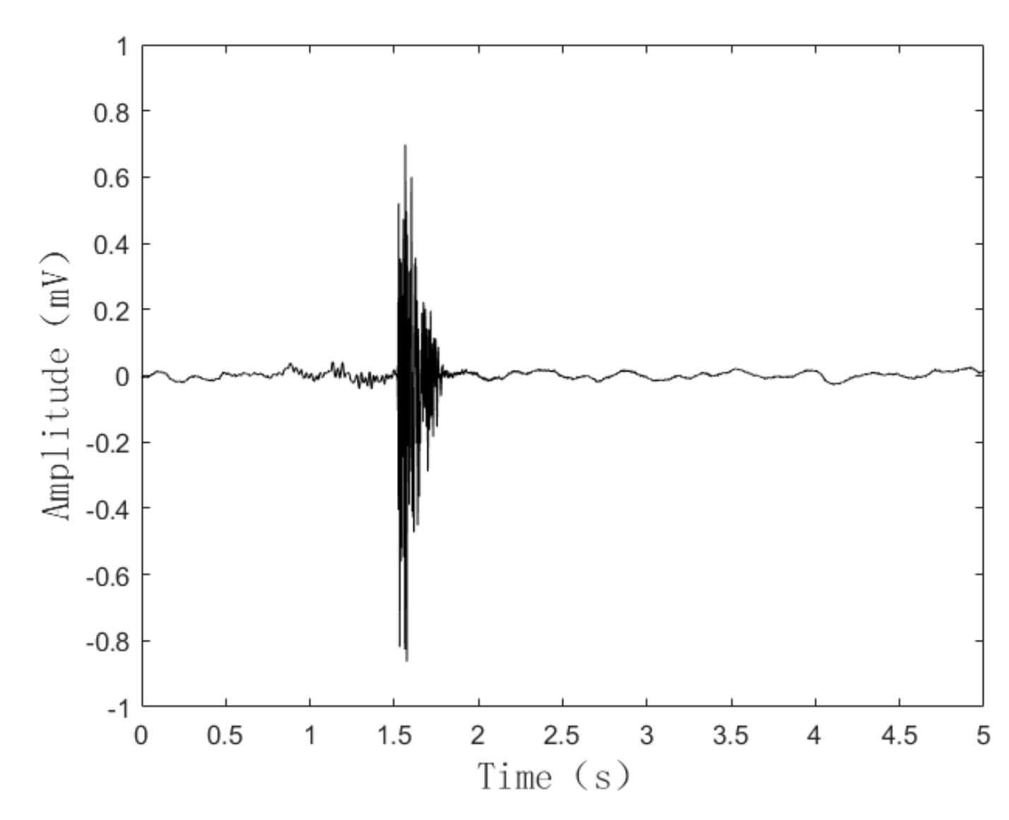 Jmse 11 00561 g002 Jmse 11 00561 g002