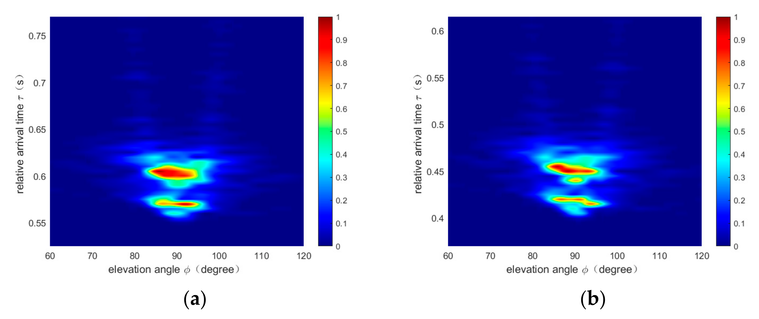 Jmse 11 00561 g004 Jmse 11 00561 g004