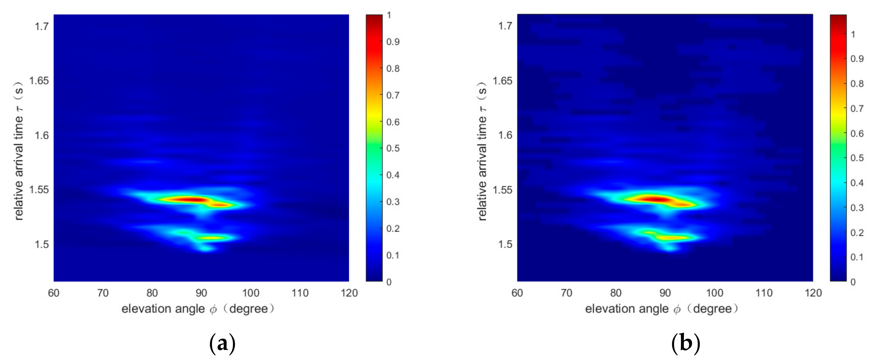 Jmse 11 00561 g009 Jmse 11 00561 g009