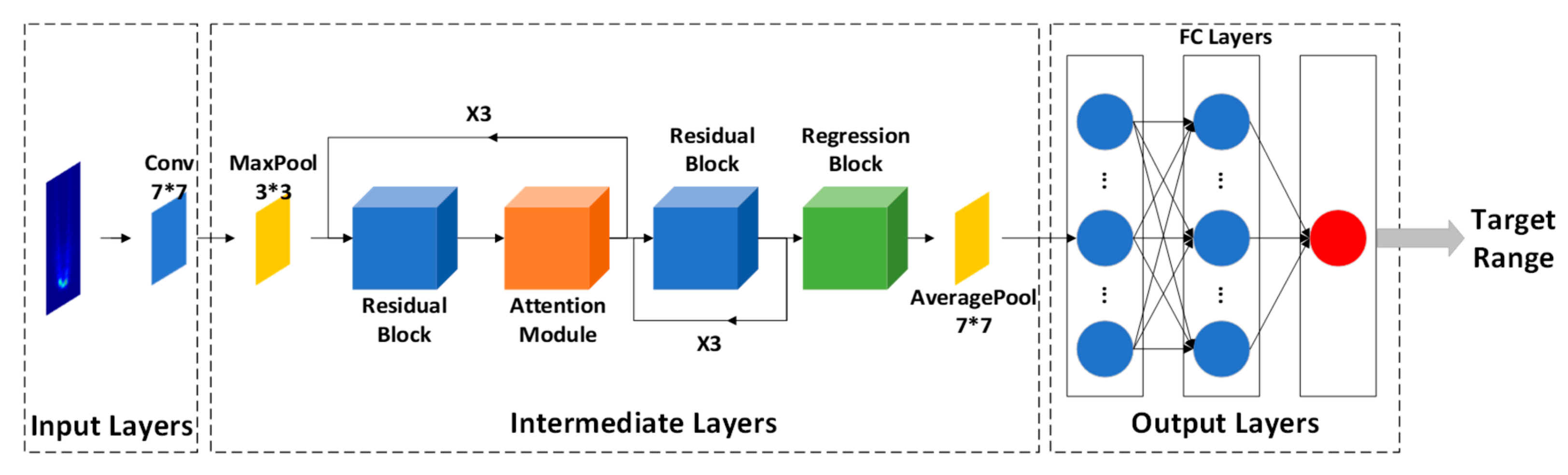 Jmse 11 00561 g012 Jmse 11 00561 g012