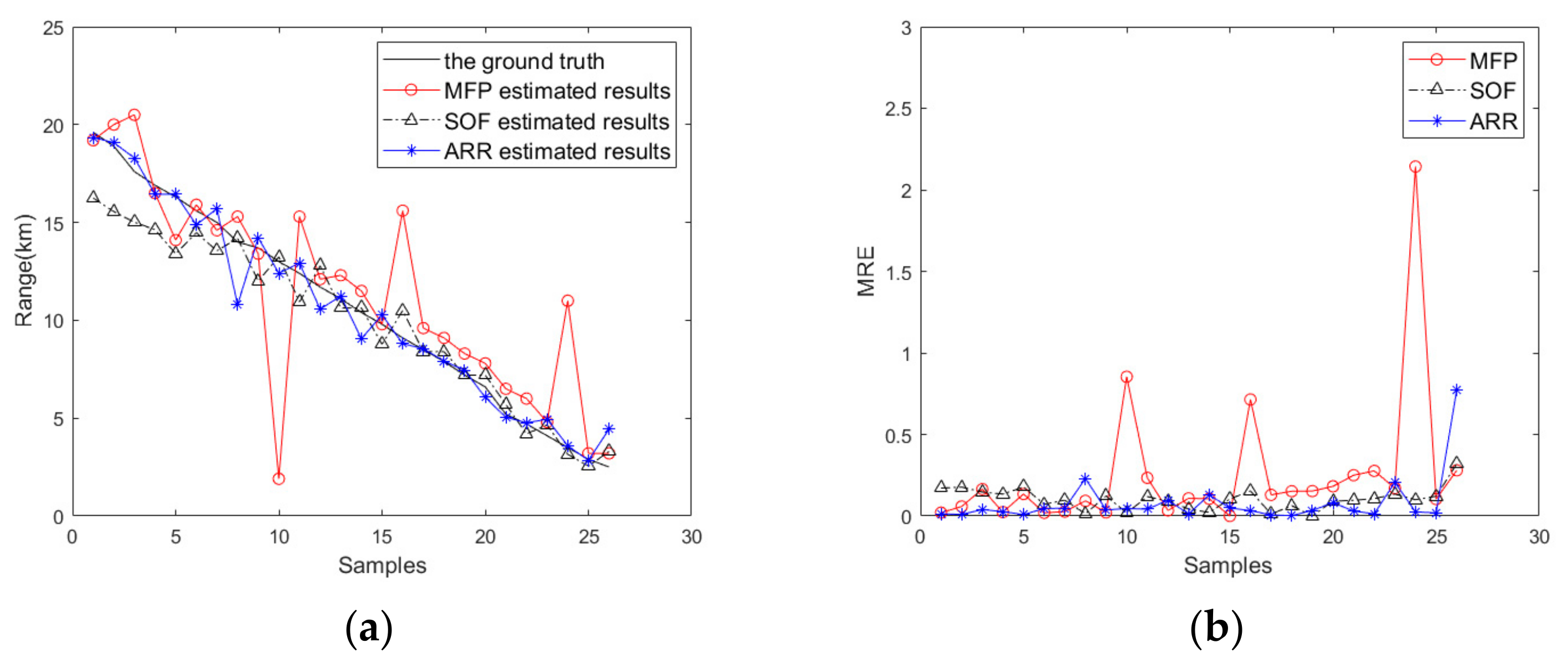 Jmse 11 00561 g015 Jmse 11 00561 g015