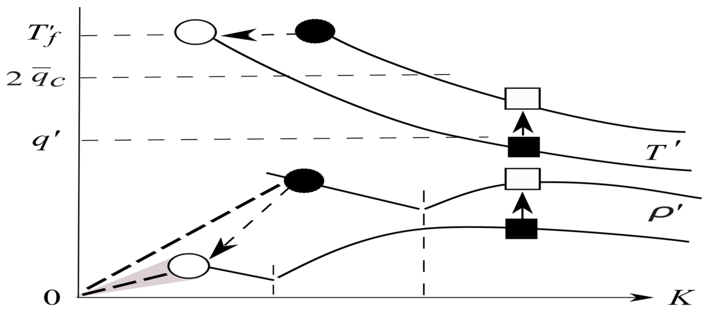 Jmse 11 00564 g003 Jmse 11 00564 g003