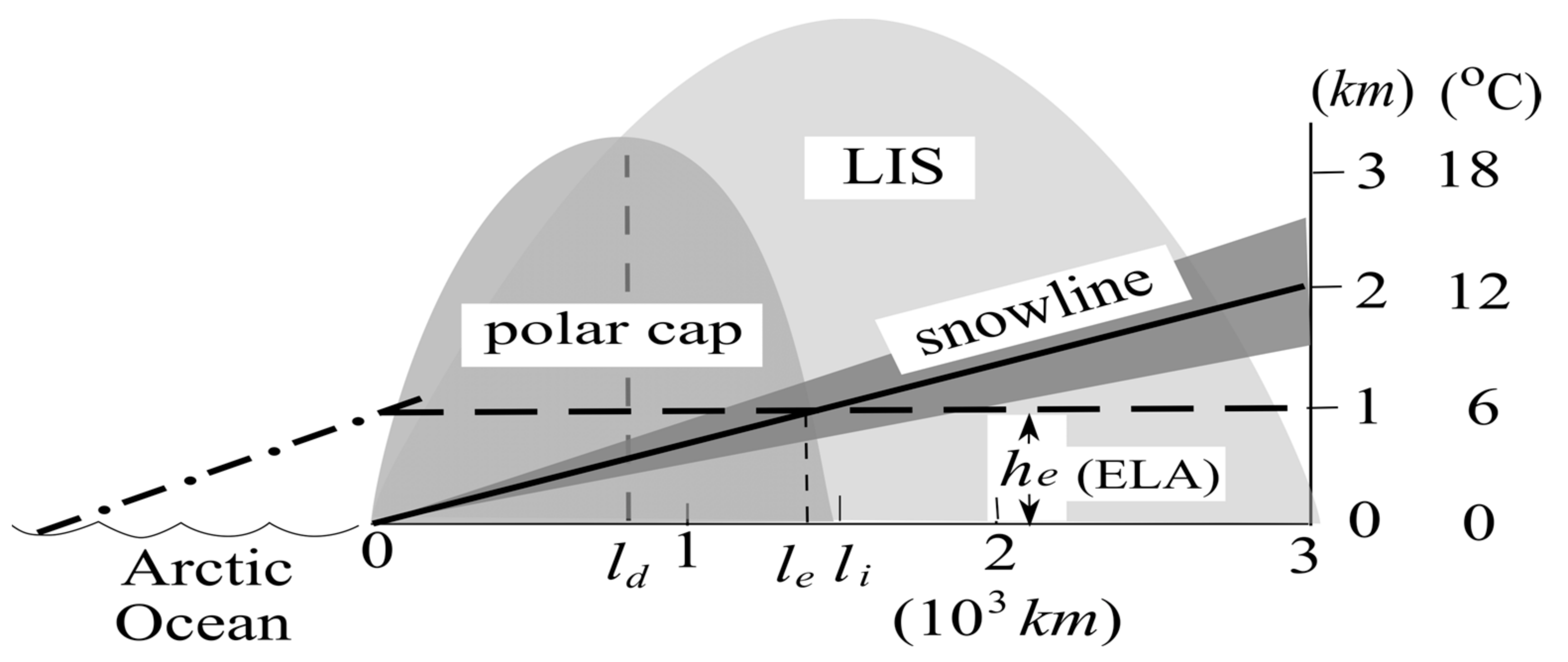 Jmse 11 00564 g004 Jmse 11 00564 g004