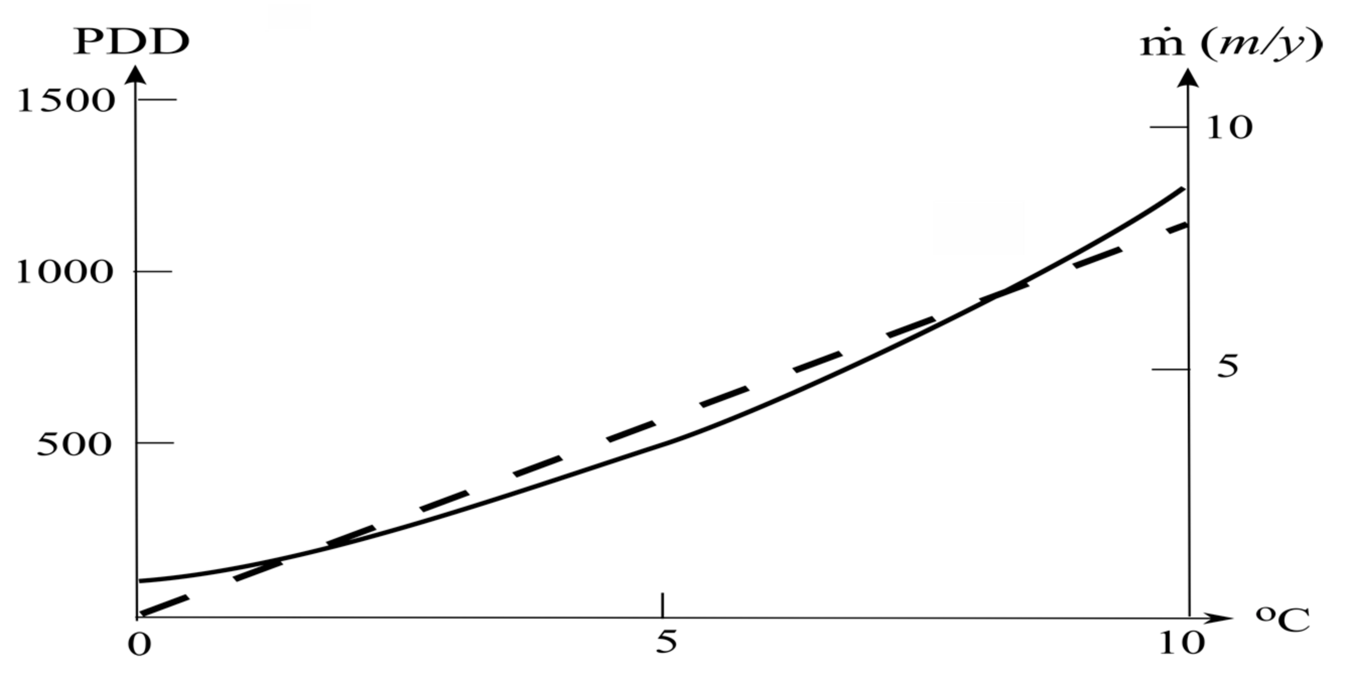 Jmse 11 00564 g005 Jmse 11 00564 g005