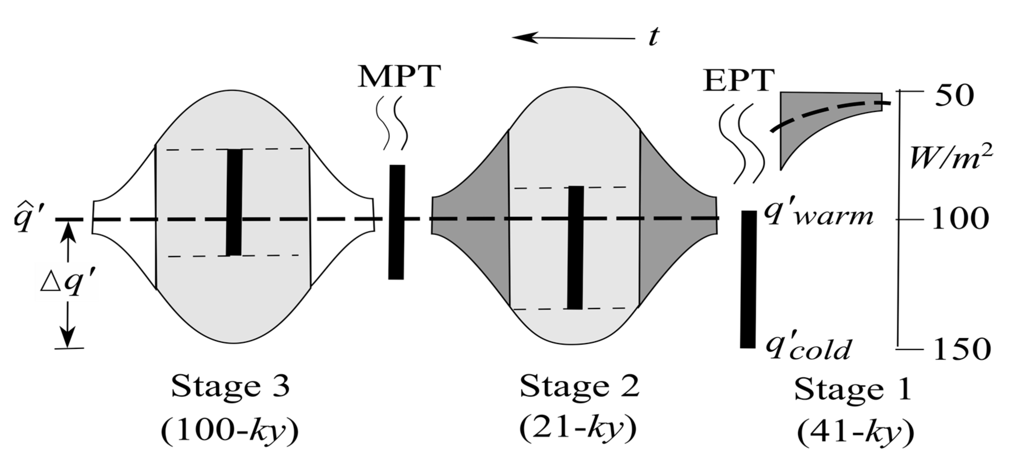 Jmse 11 00564 g006 Jmse 11 00564 g006