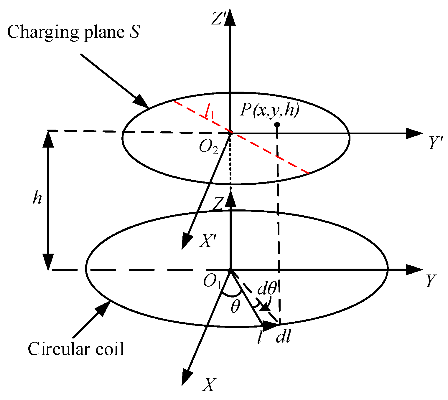 Jmse 11 00566 g001 Jmse 11 00566 g001