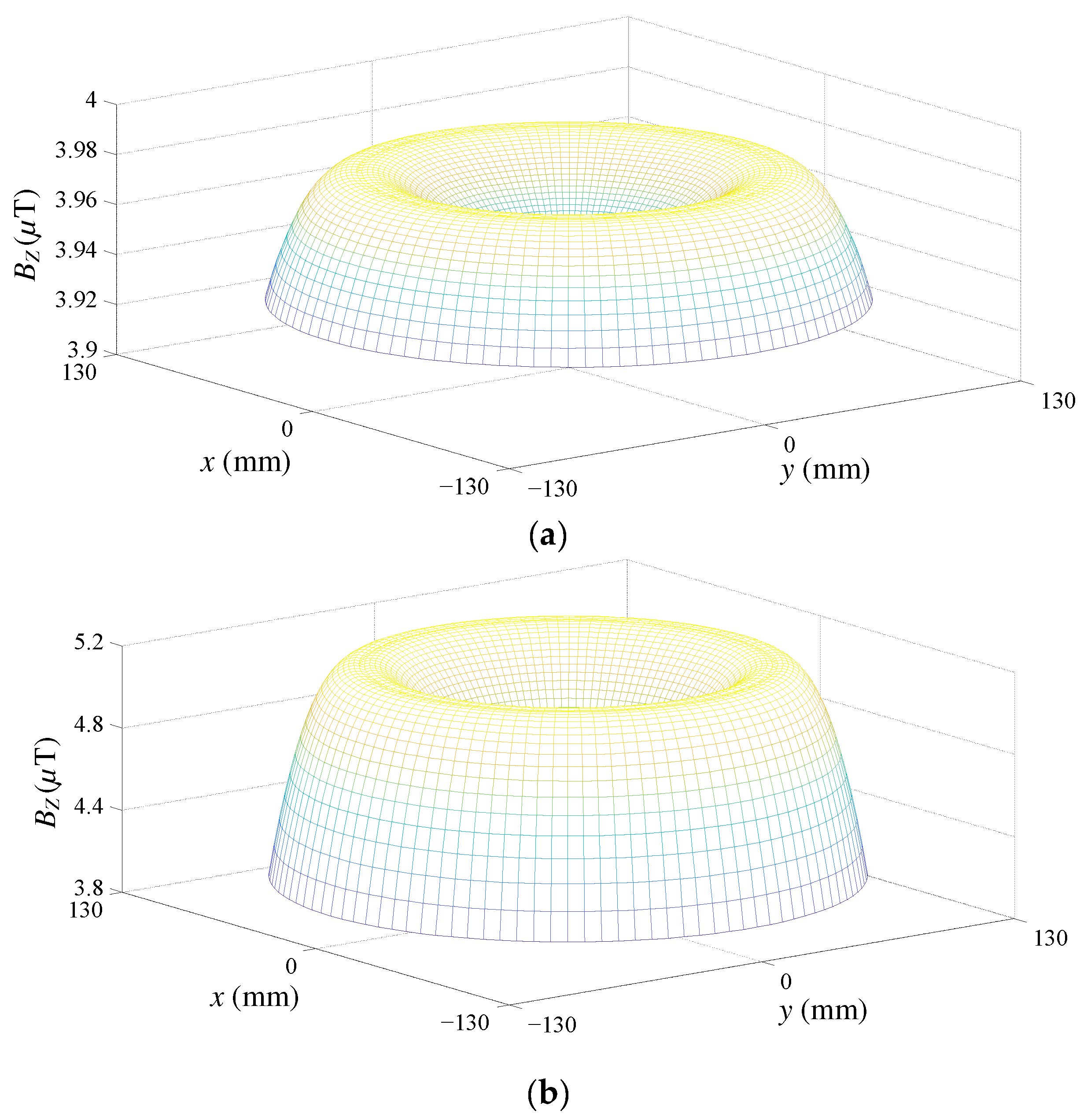 Jmse 11 00566 g002 Jmse 11 00566 g002