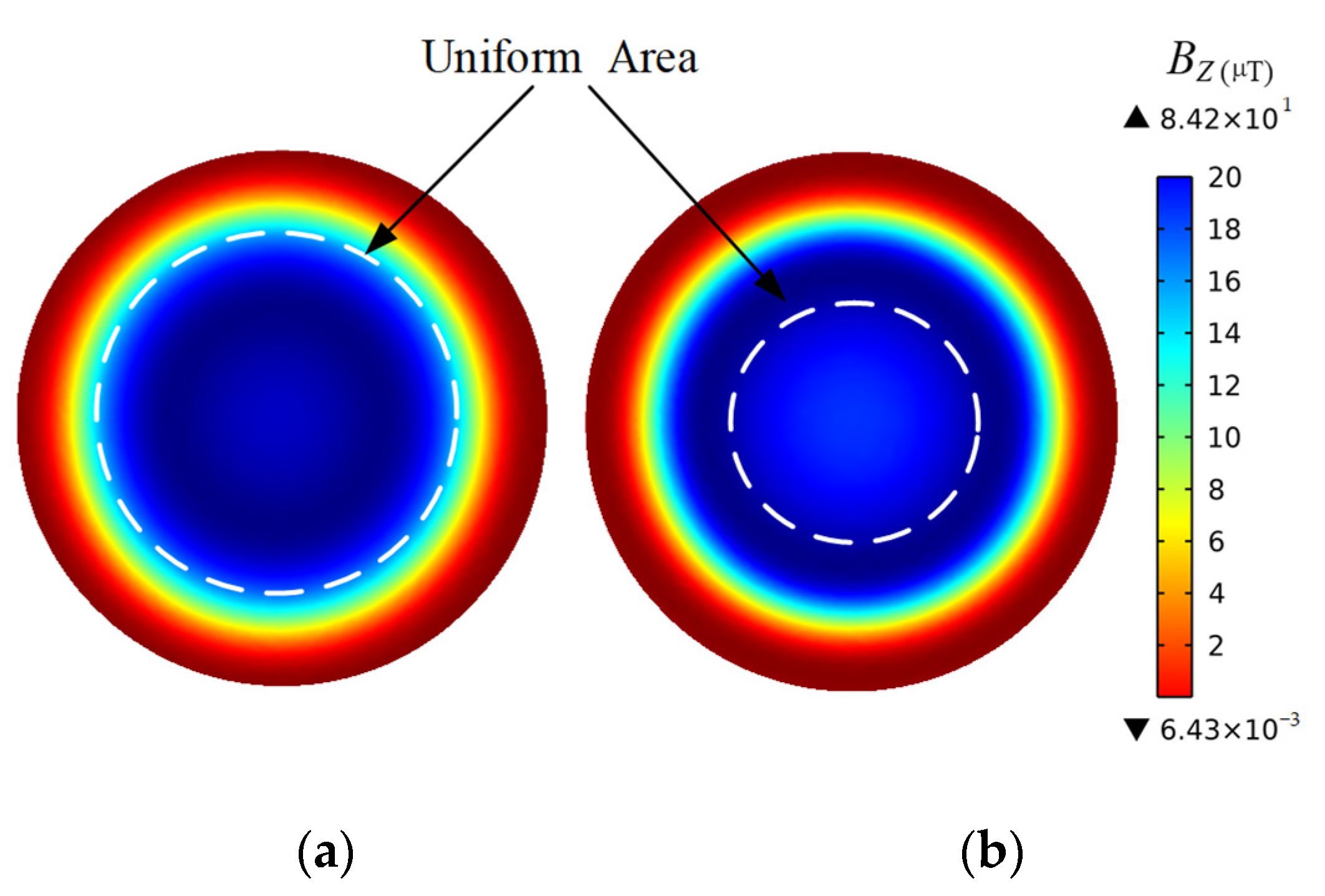 Jmse 11 00566 g009 Jmse 11 00566 g009