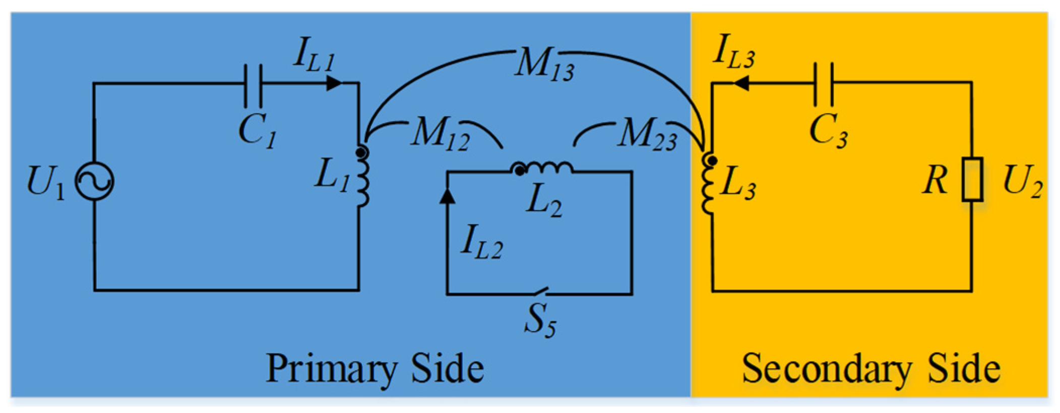 Jmse 11 00566 g011 Jmse 11 00566 g011