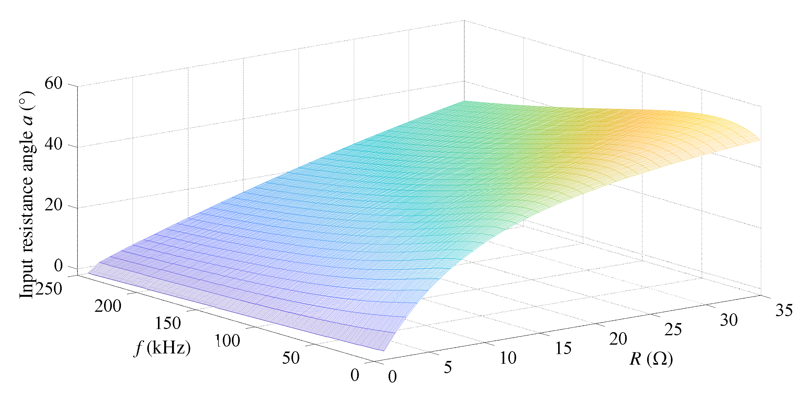 Jmse 11 00566 g012 Jmse 11 00566 g012