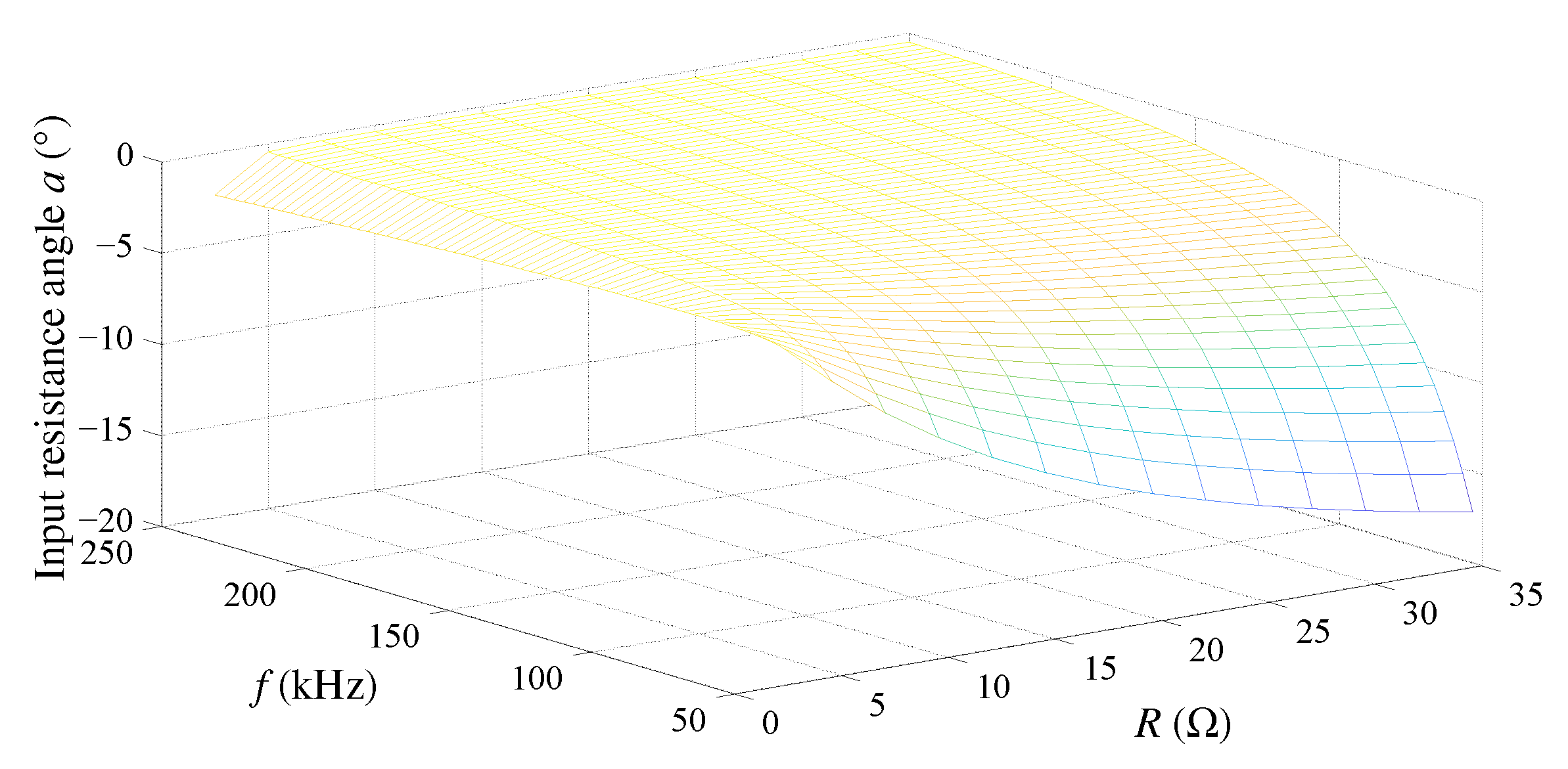 Jmse 11 00566 g013 Jmse 11 00566 g013