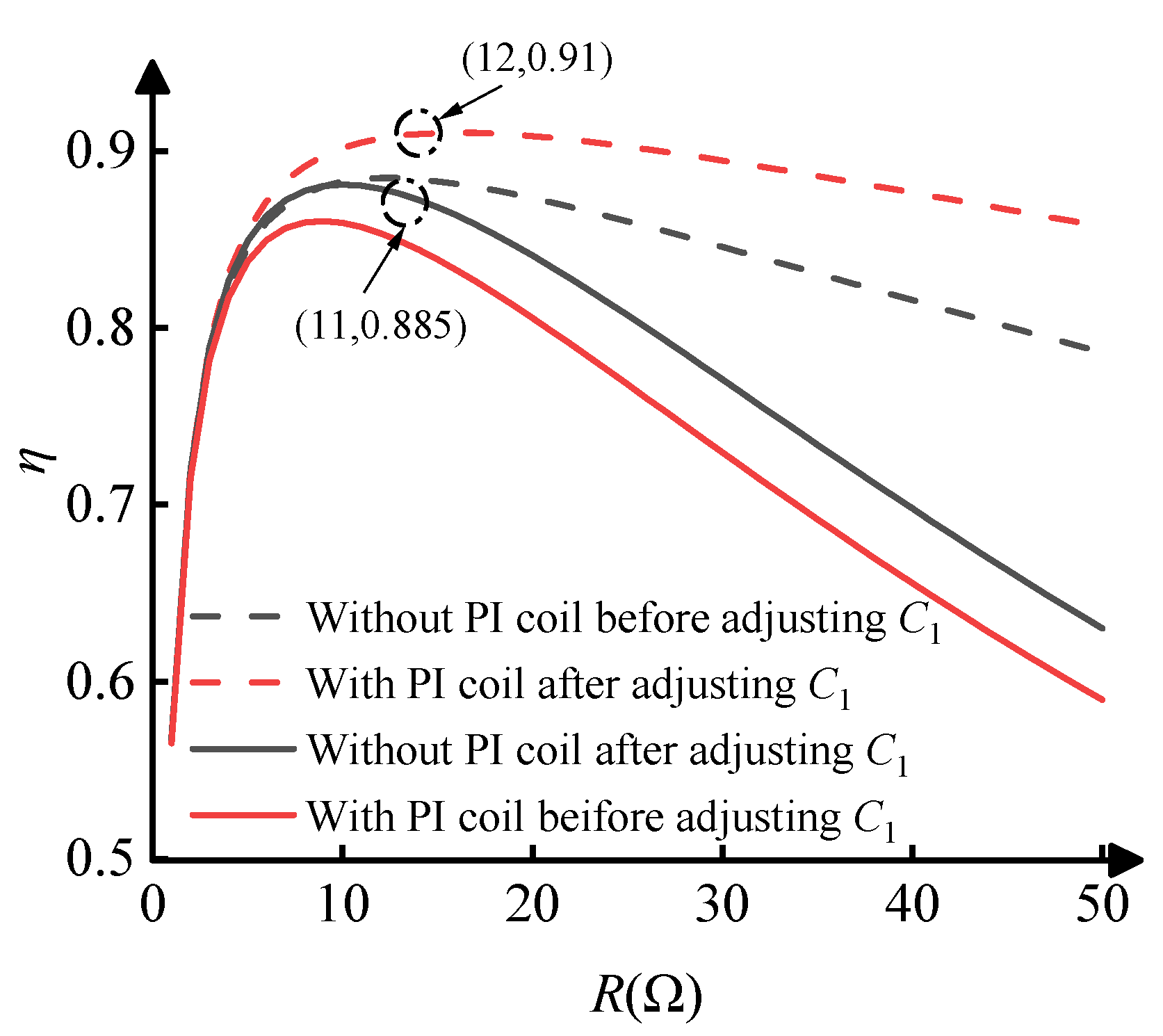 Jmse 11 00566 g014 Jmse 11 00566 g014