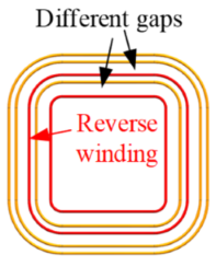 Jmse 11 00566 i001 Jmse 11 00566 i001