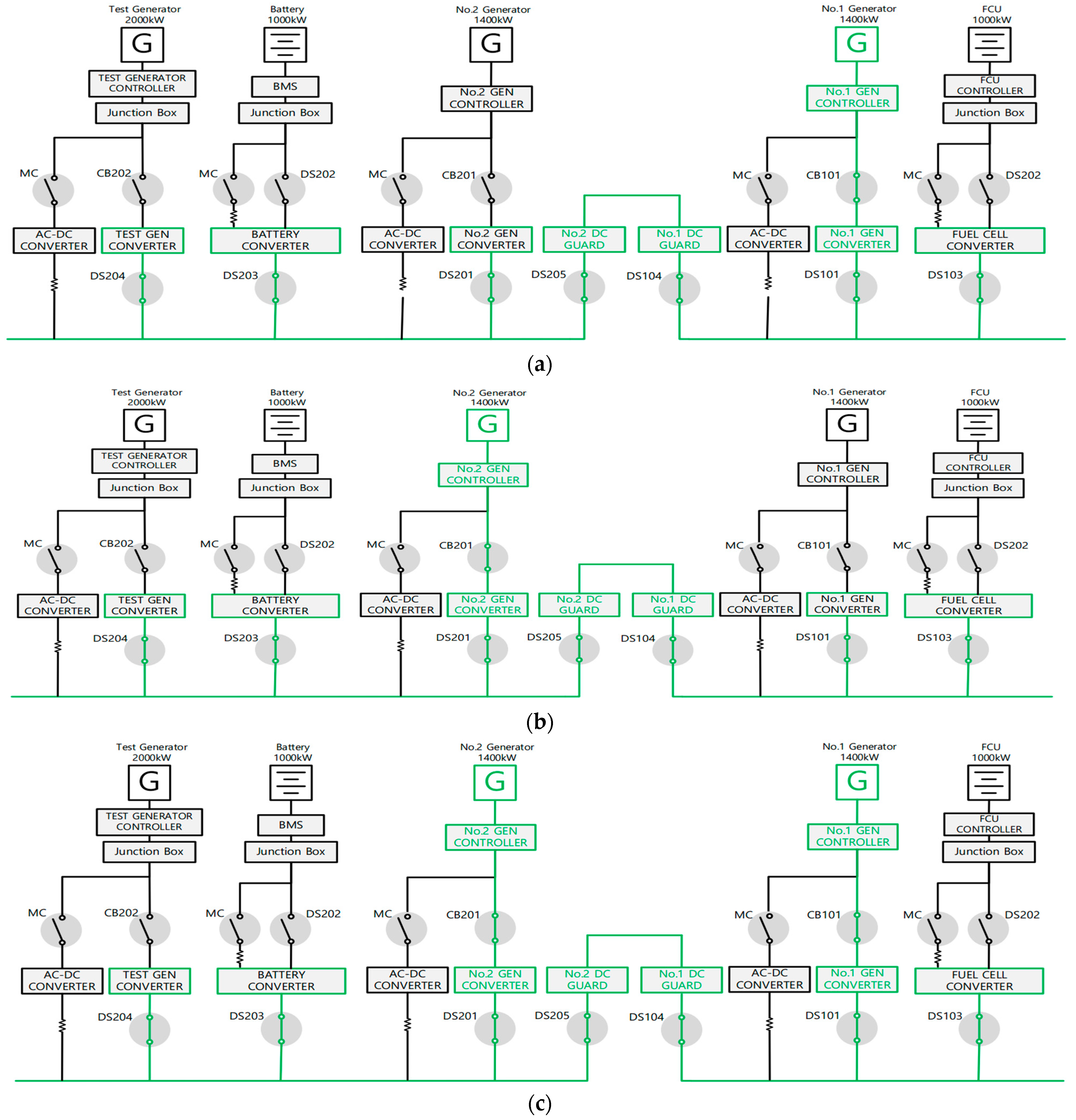 Jmse 11 00567 g010 Jmse 11 00567 g010