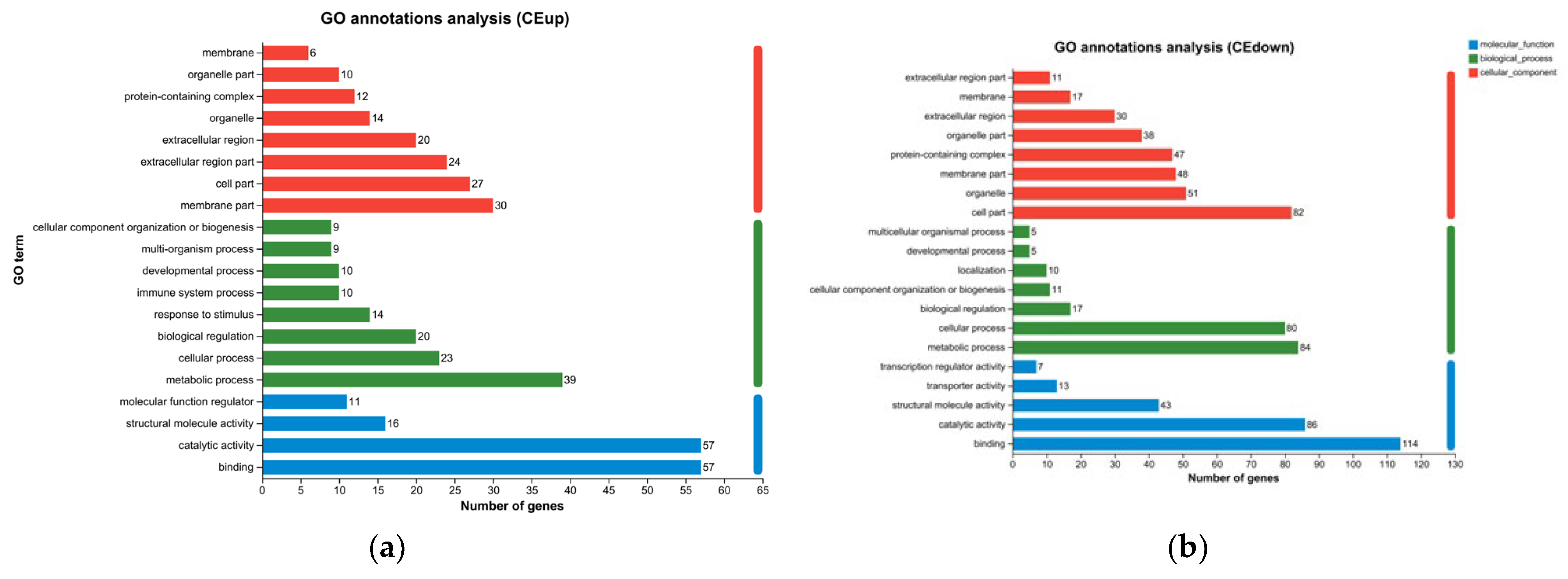 Jmse 11 00570 g002 Jmse 11 00570 g002