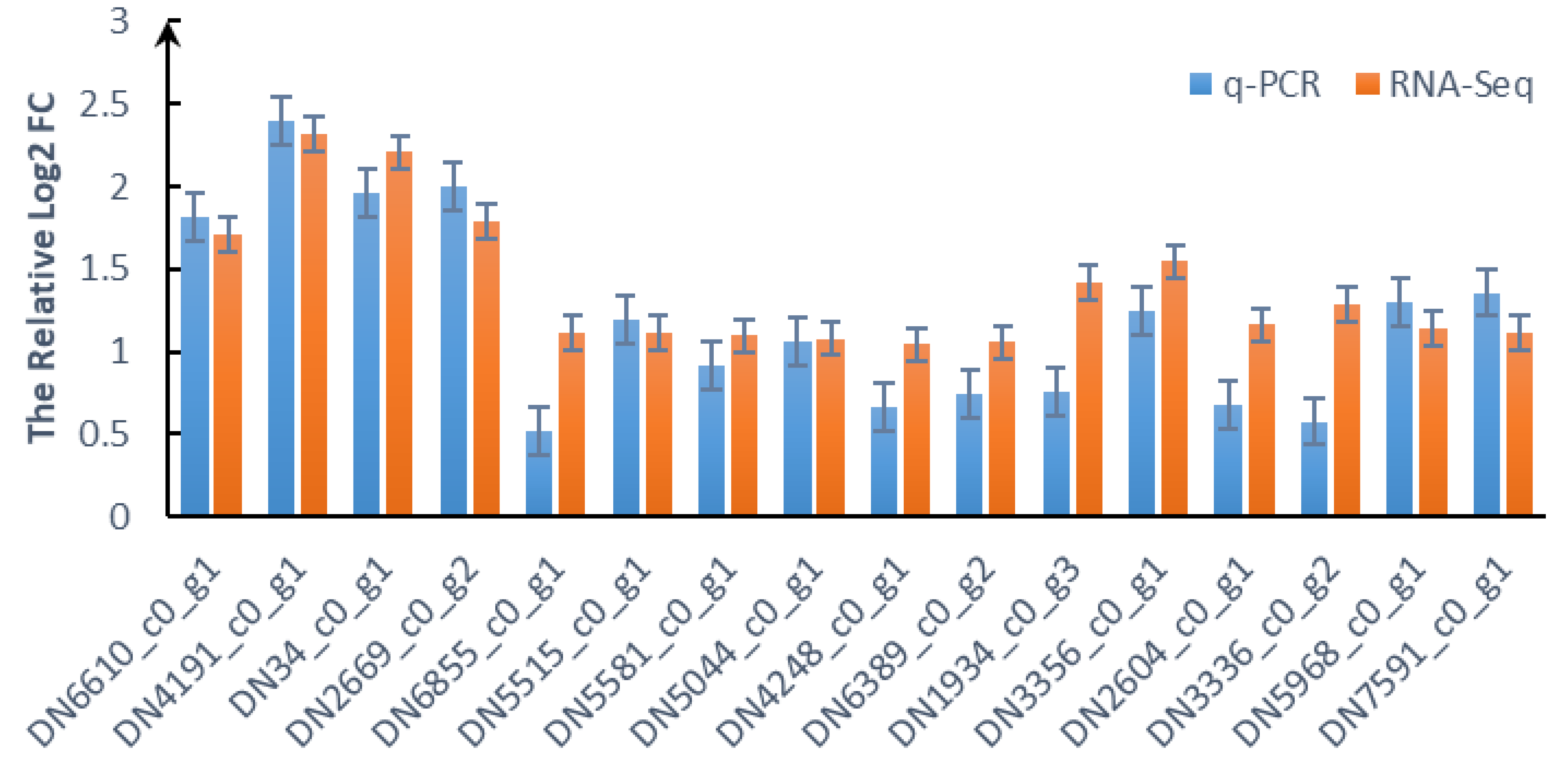 Jmse 11 00570 g004 Jmse 11 00570 g004